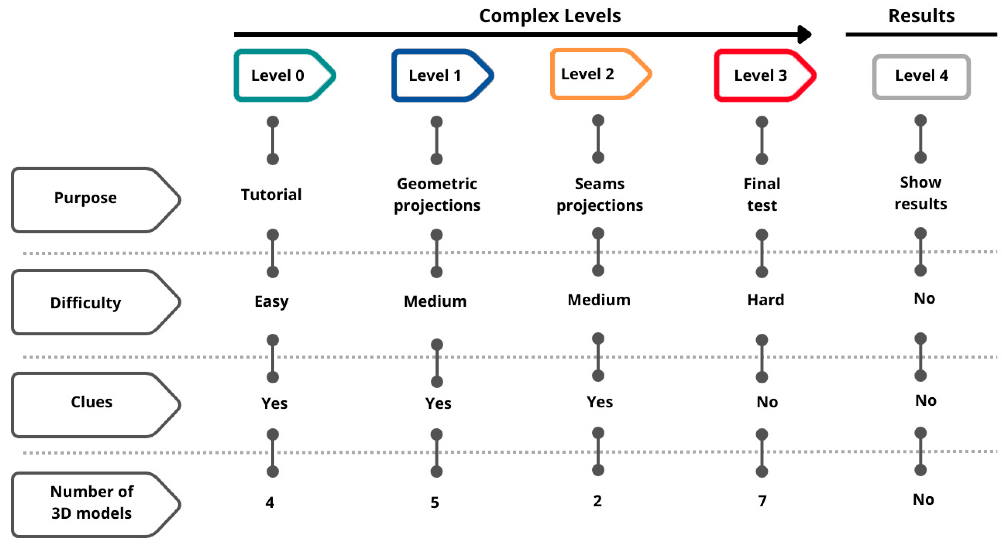 Electronics 13 01972 g007