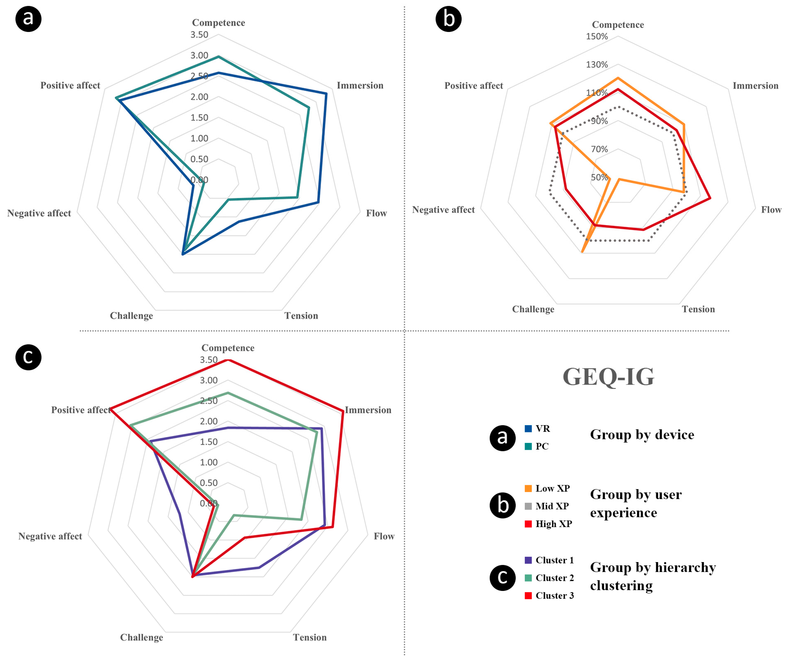 Electronics 13 01972 g010