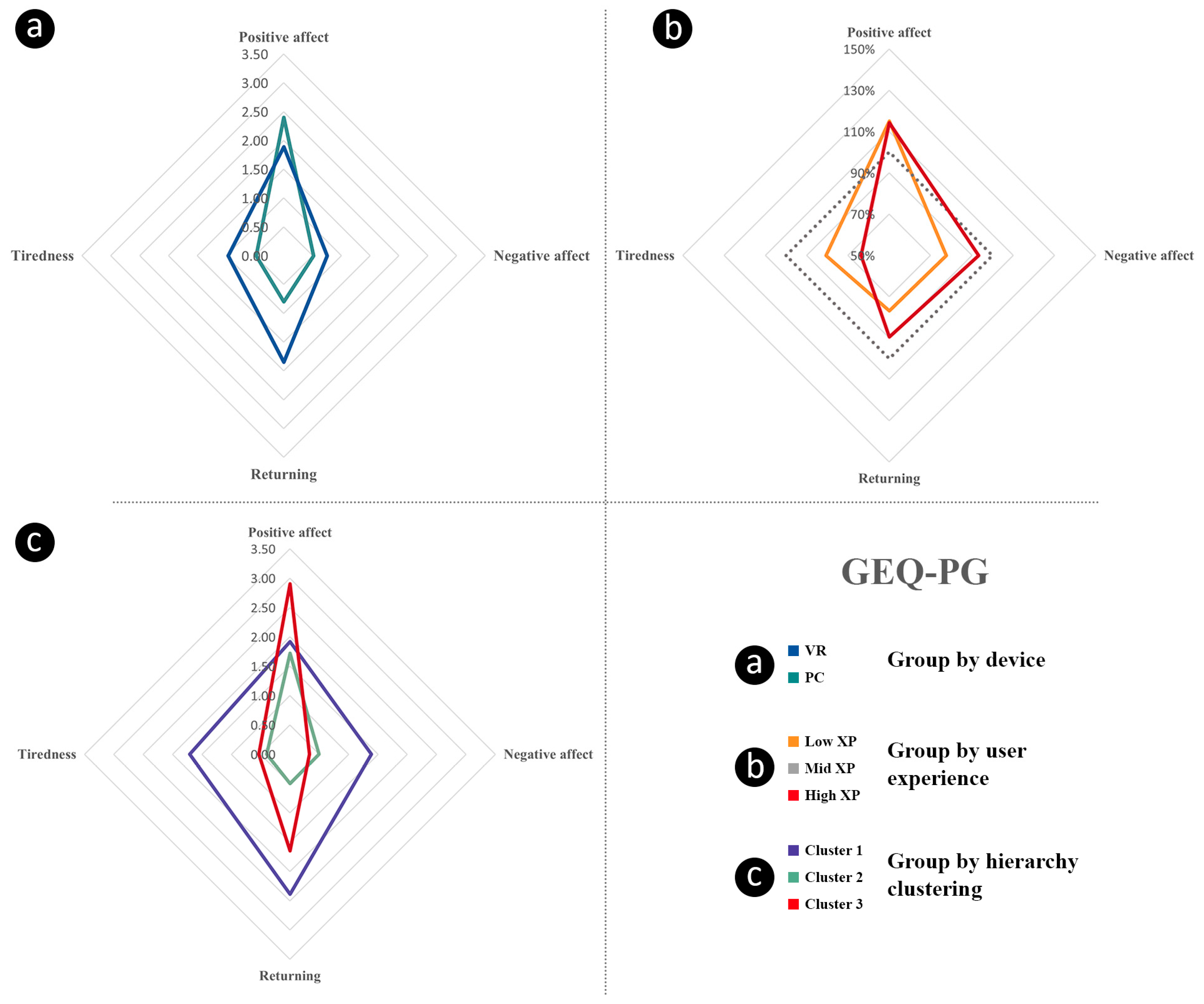 Electronics 13 01972 g011