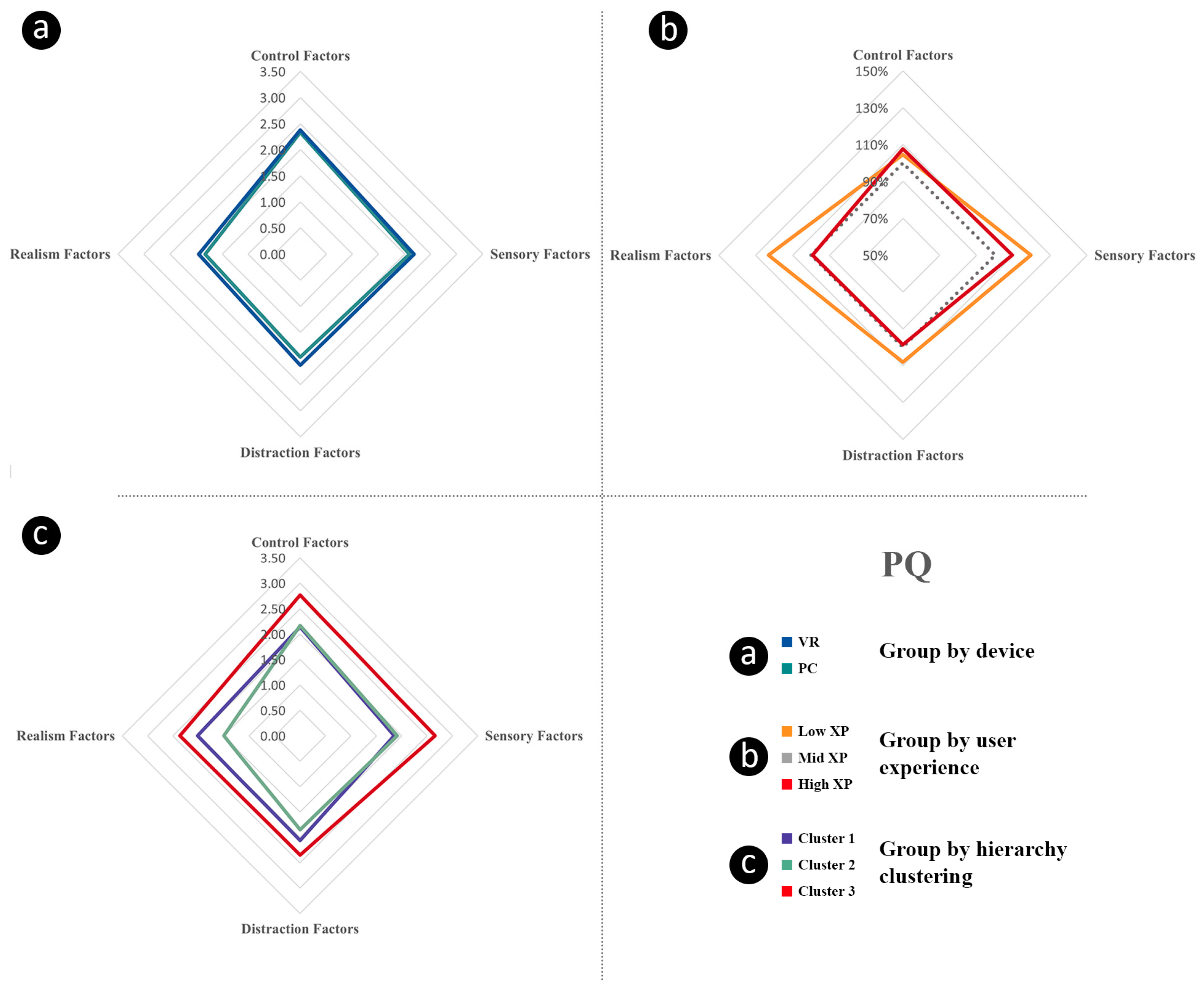 Electronics 13 01972 g012