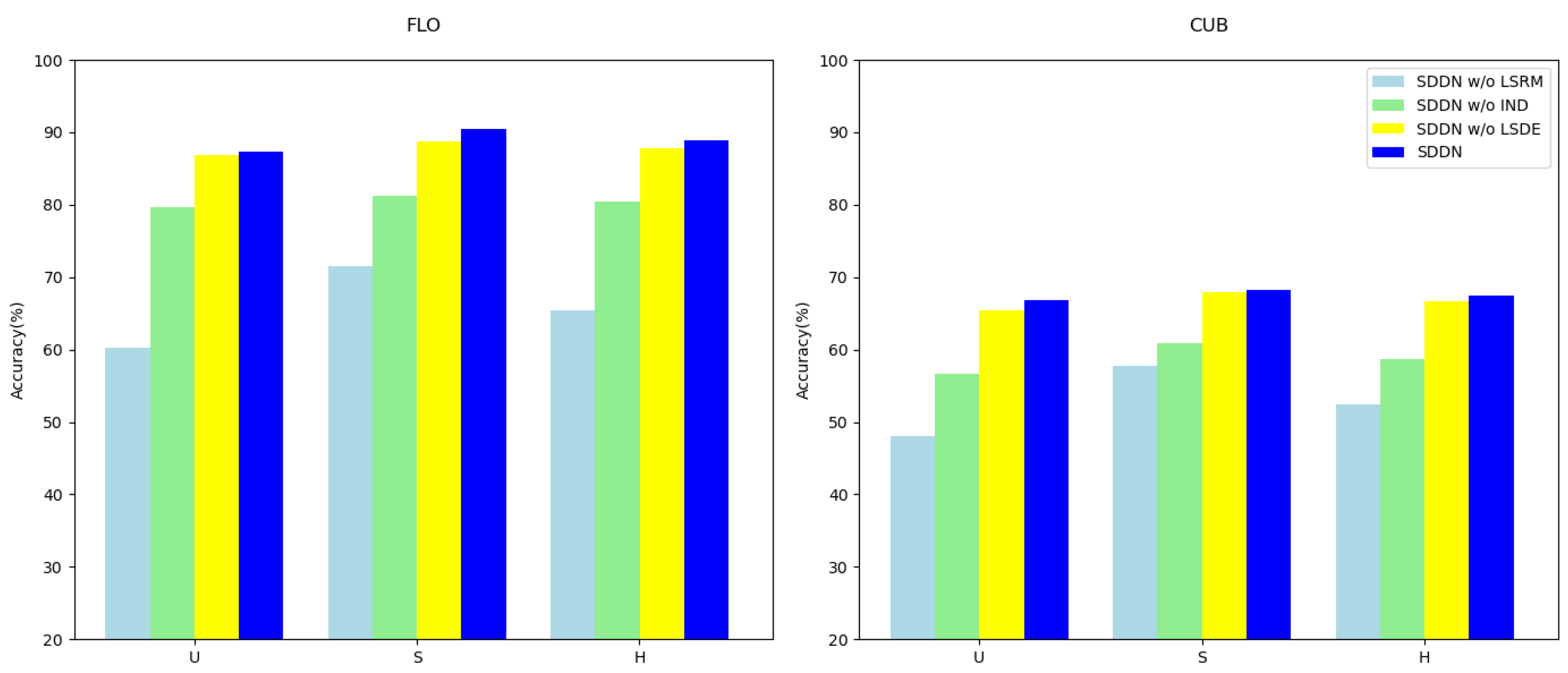 Electronics 13 01977 g006