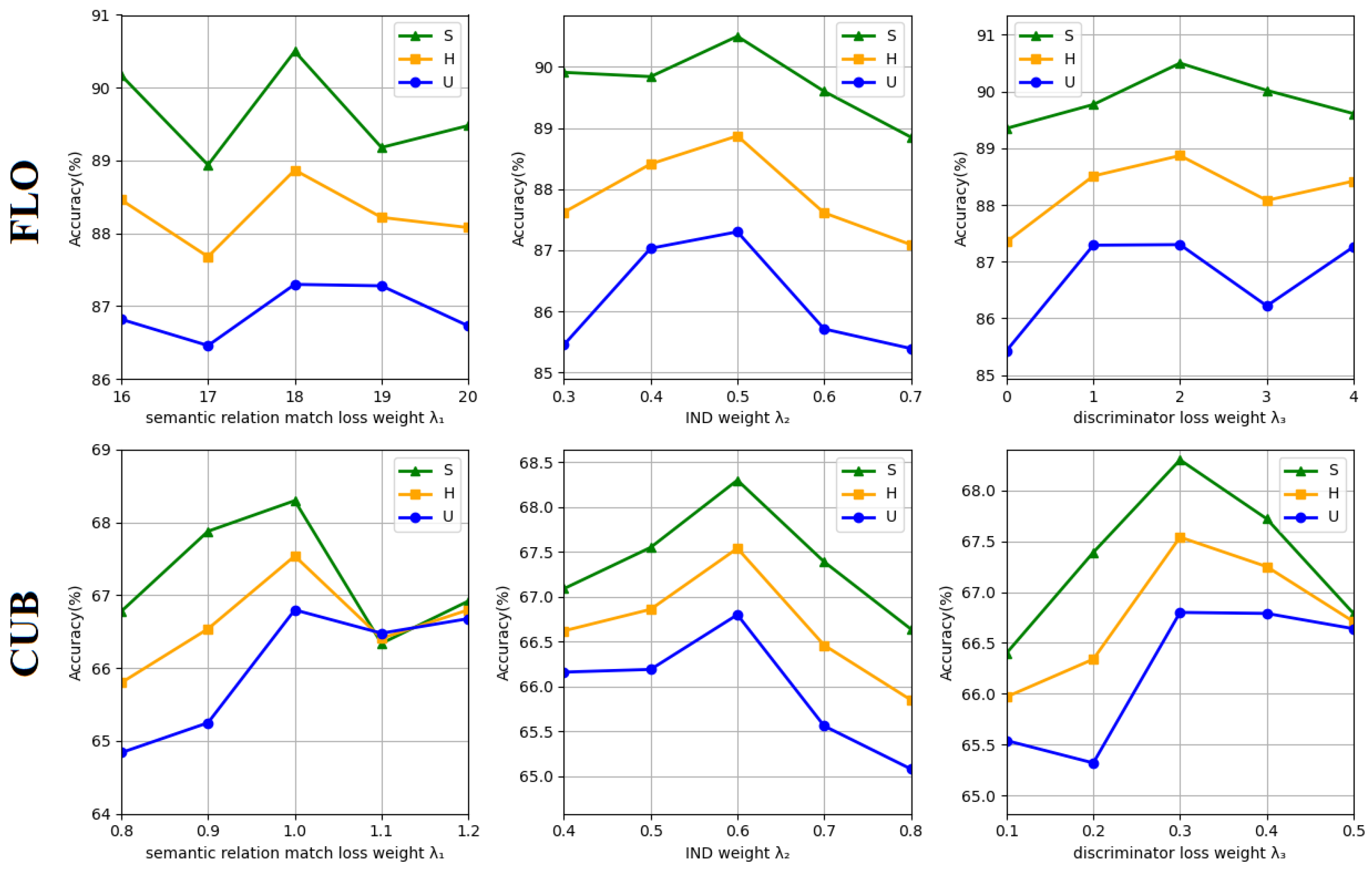 Electronics 13 01977 g007