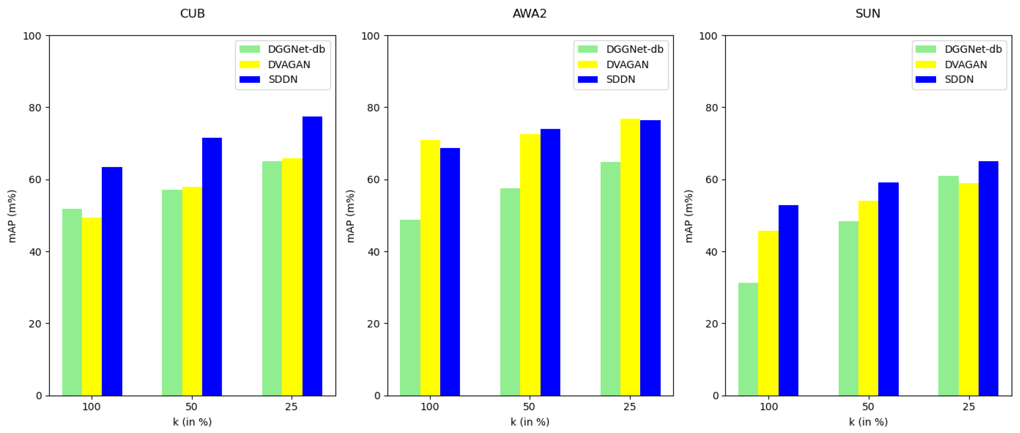Electronics 13 01977 g008