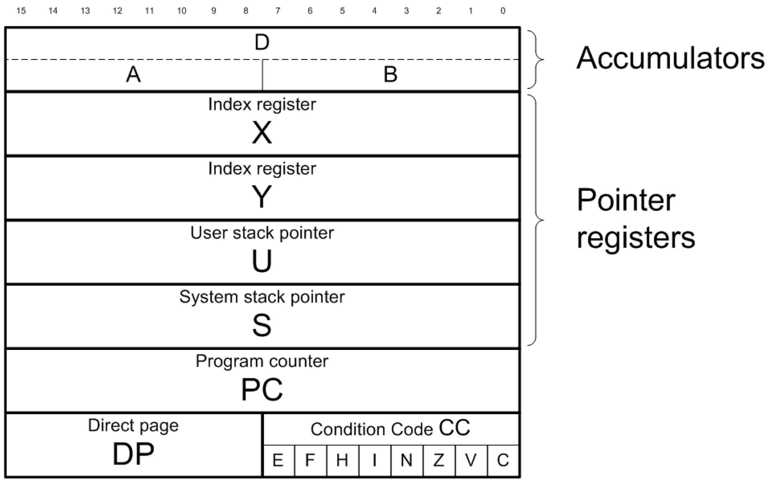 Electronics 13 01978 g001