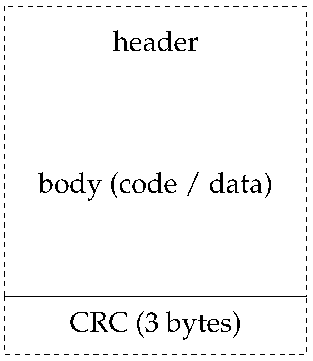 Electronics 13 01978 g002