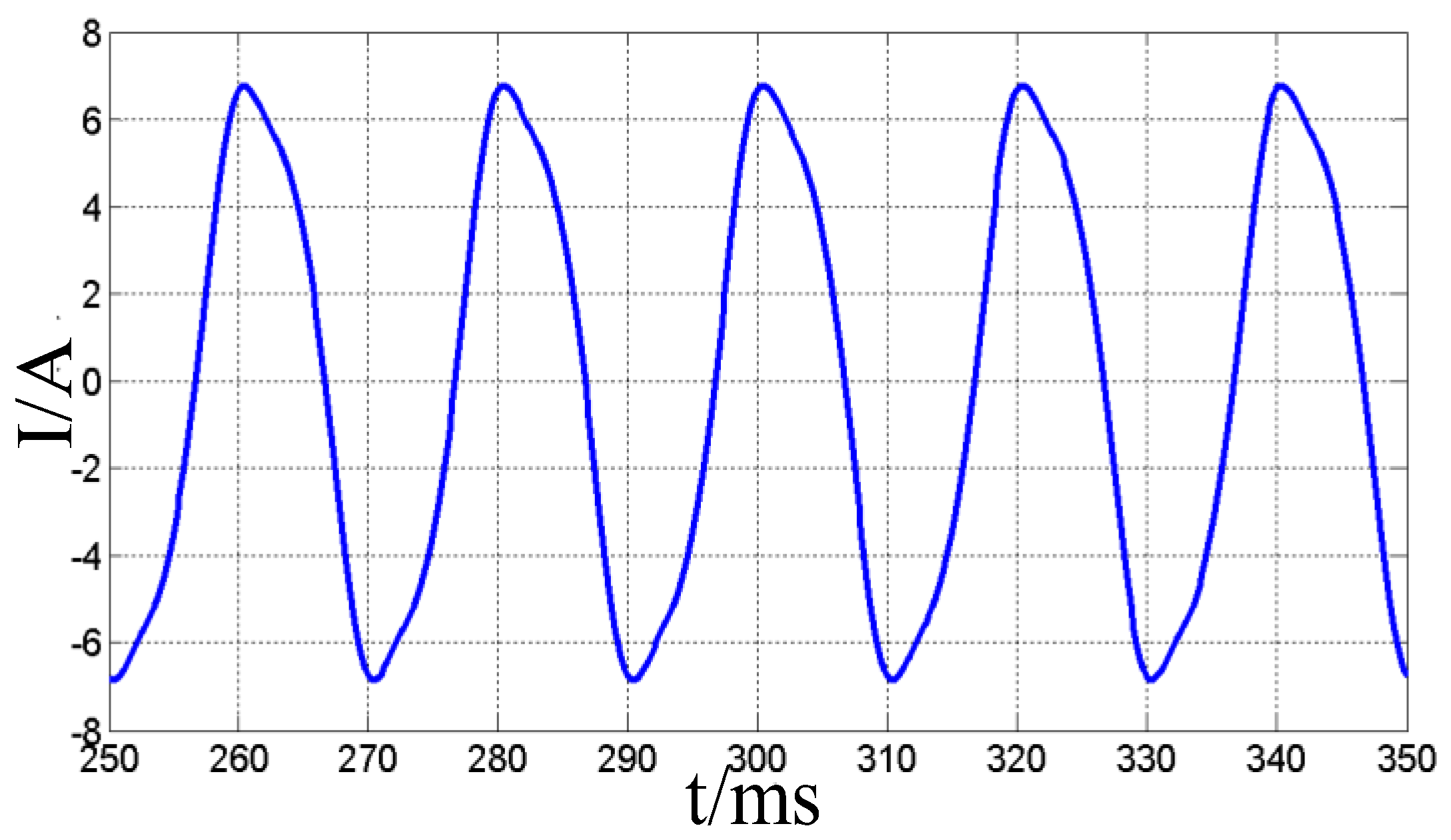 Electronics 13 01982 g014