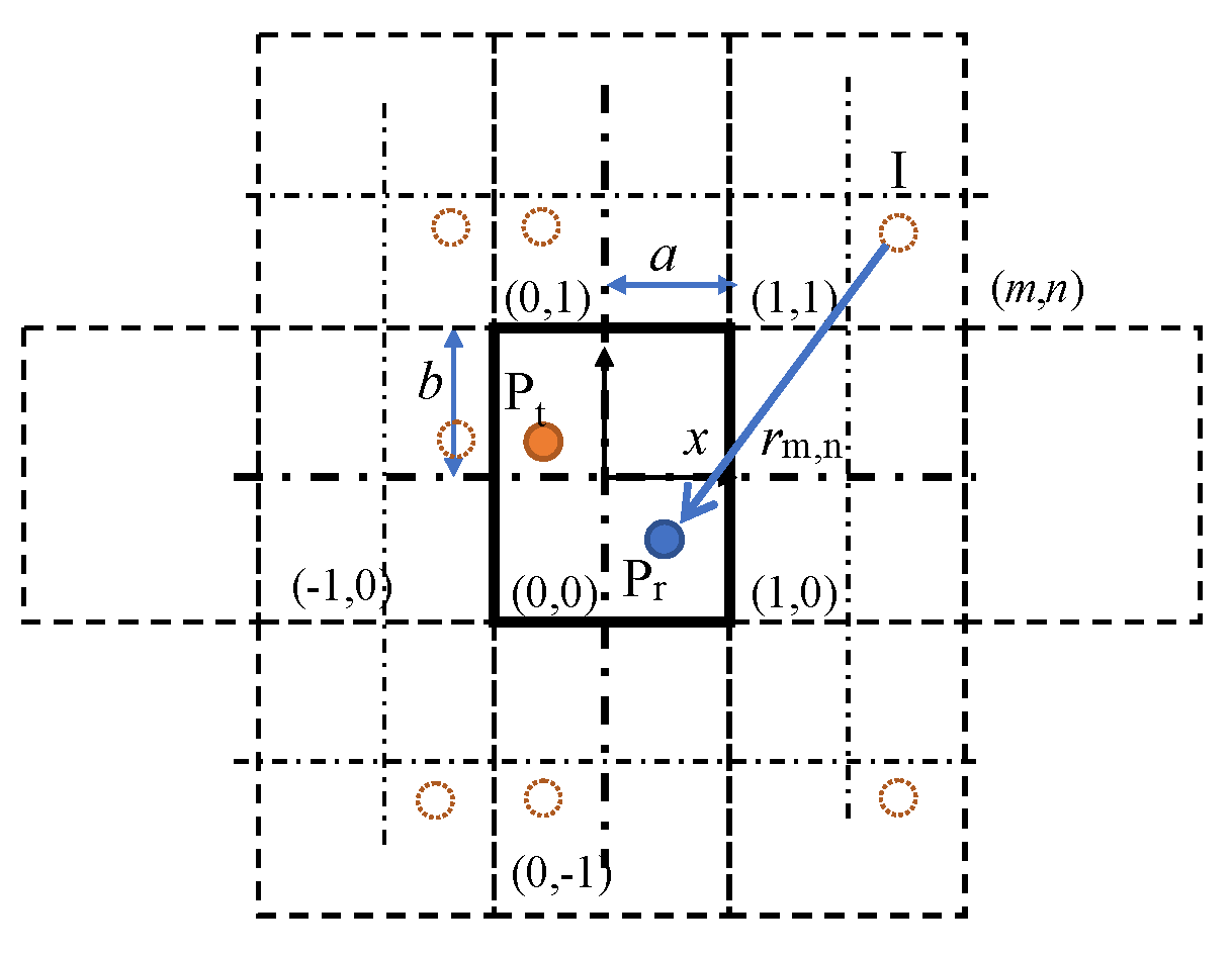 Electronics 13 01983 g004