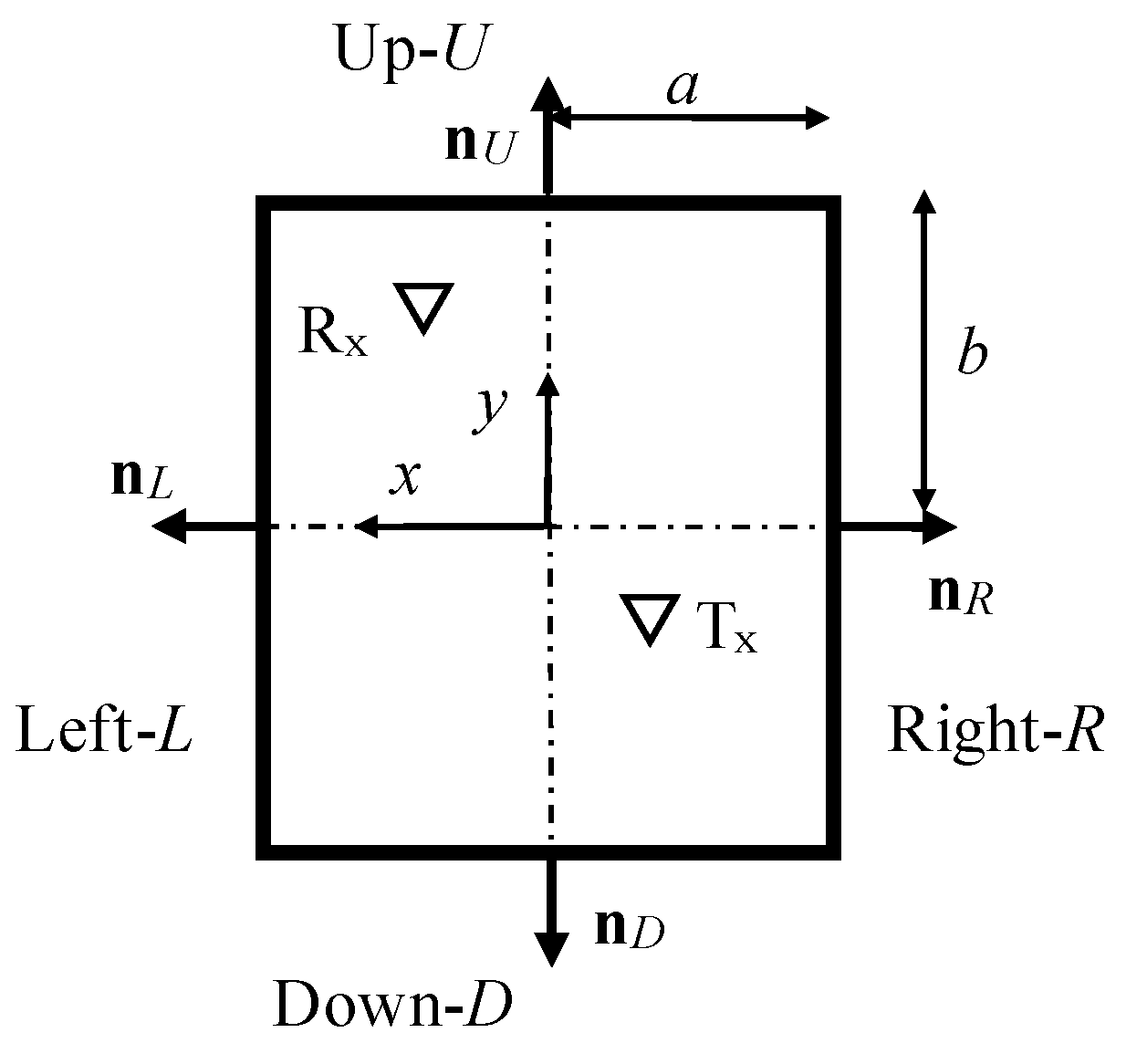 Electronics 13 01983 g005