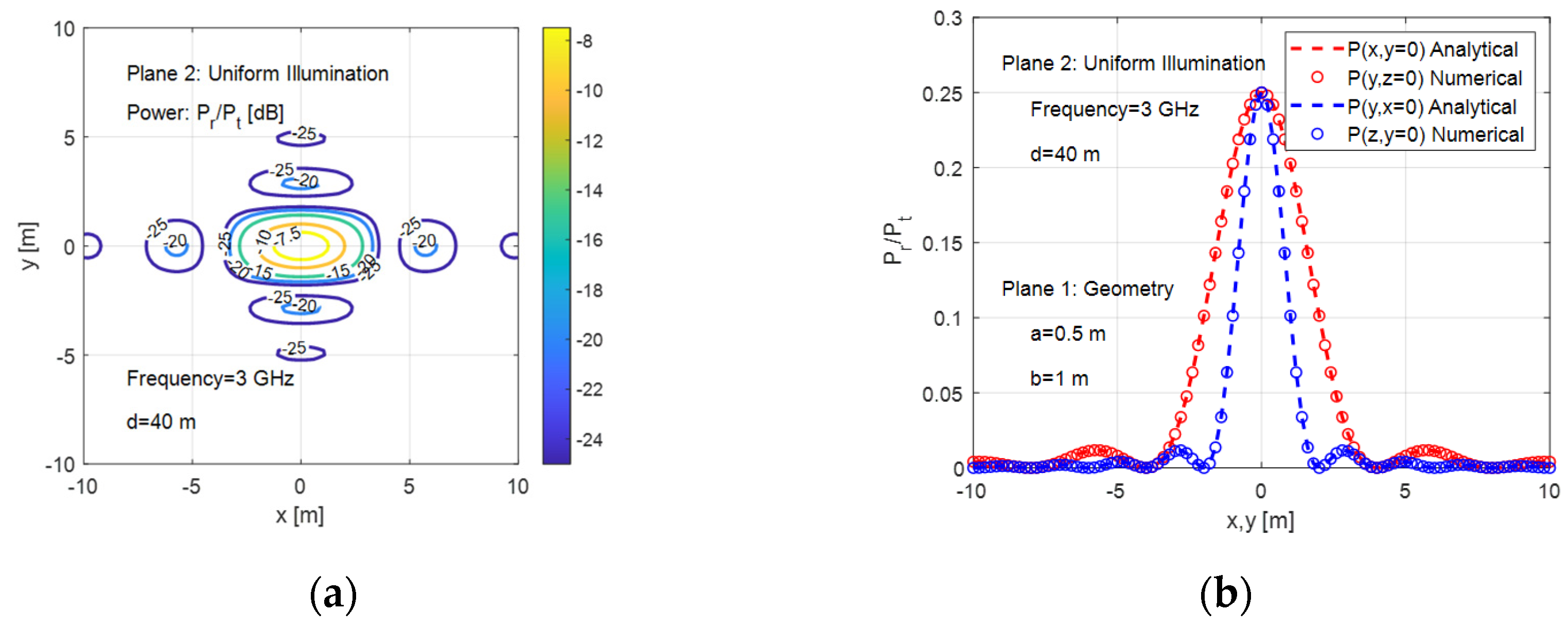 Electronics 13 01983 g007