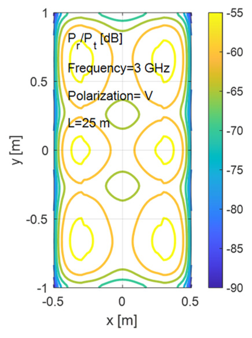 Electronics 13 01983 g011