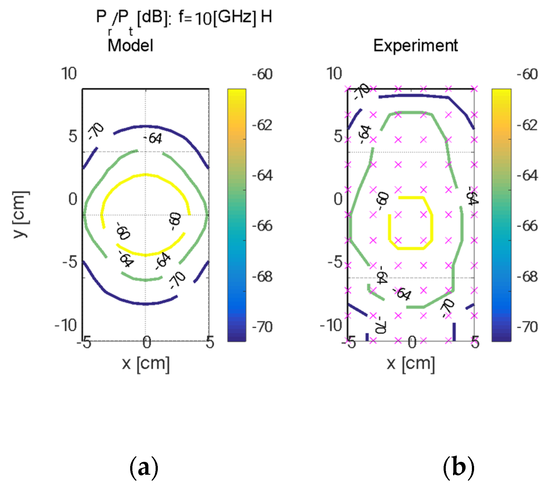 Electronics 13 01983 g014