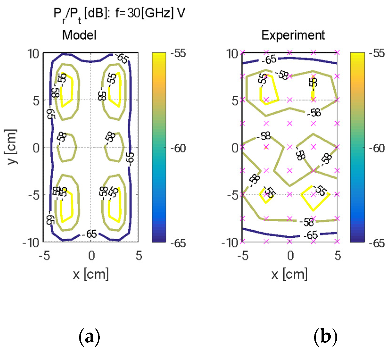 Electronics 13 01983 g015