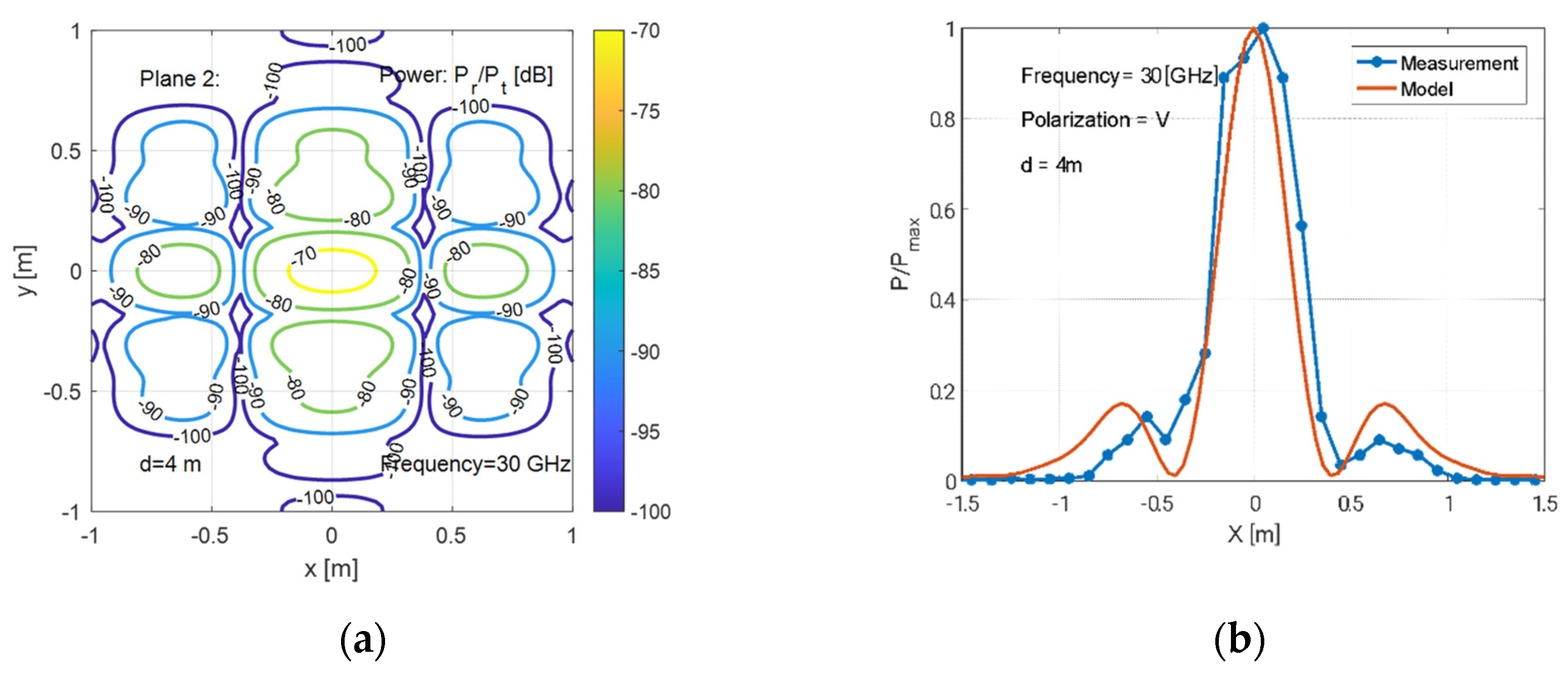 Electronics 13 01983 g017
