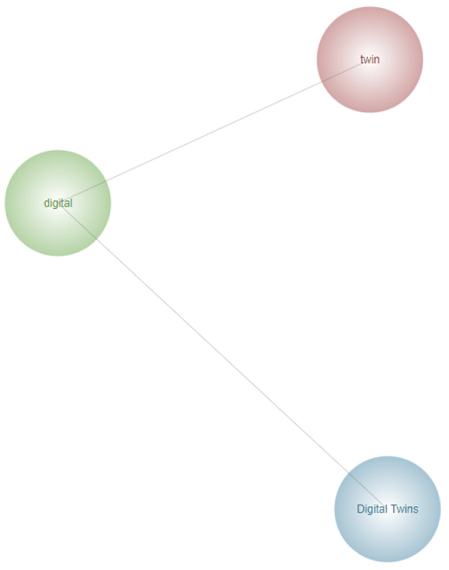 Electronics 13 01984 g002