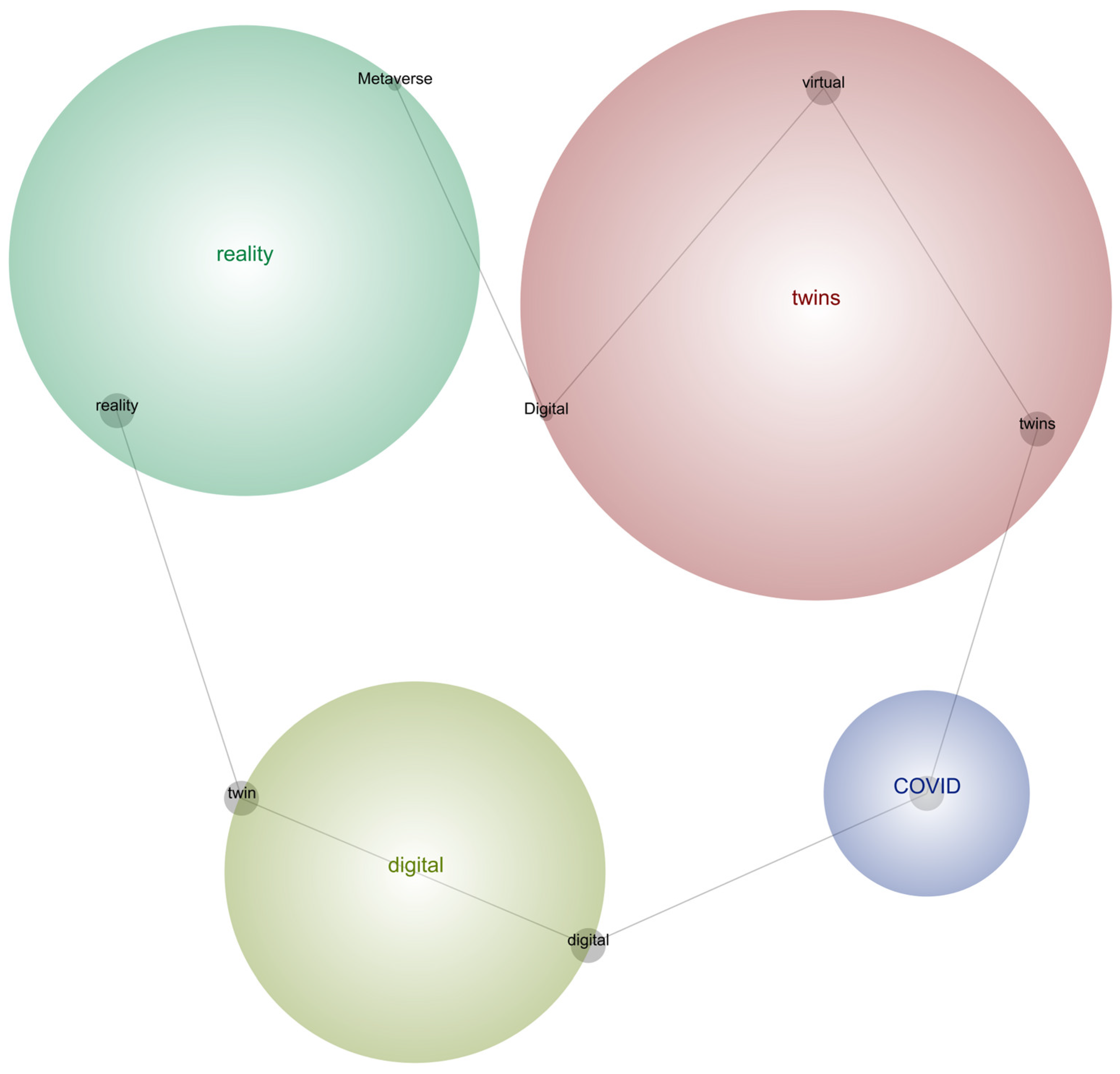 Electronics 13 01984 g003