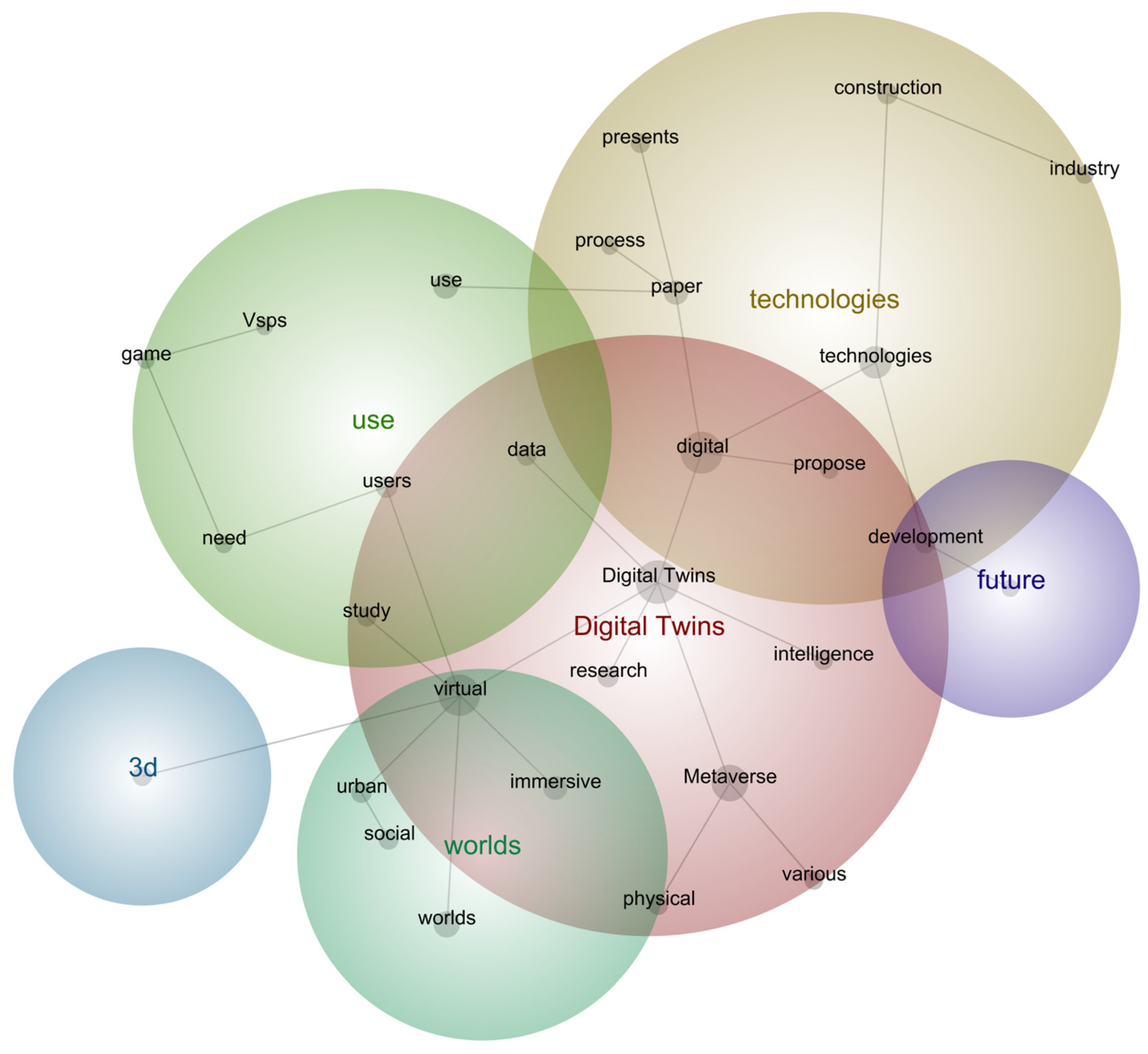 Electronics 13 01984 g004