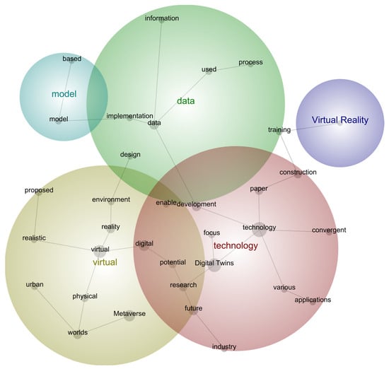 Electronics 13 01984 g006