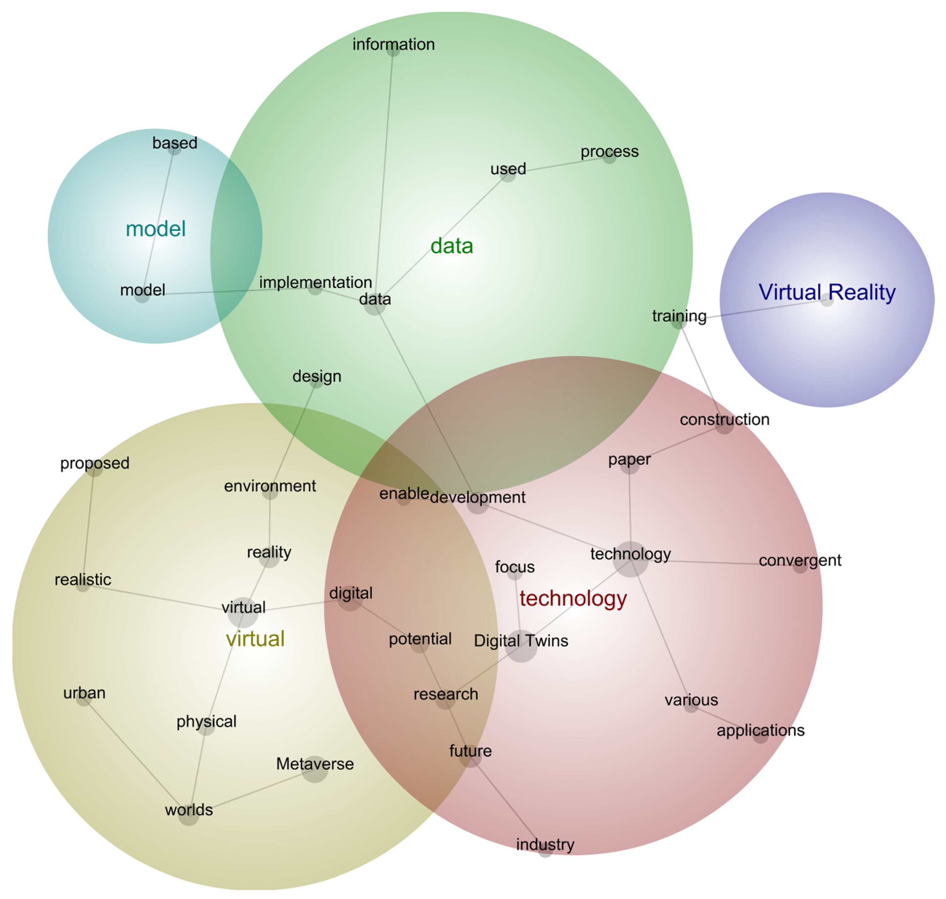 Electronics 13 01984 g006