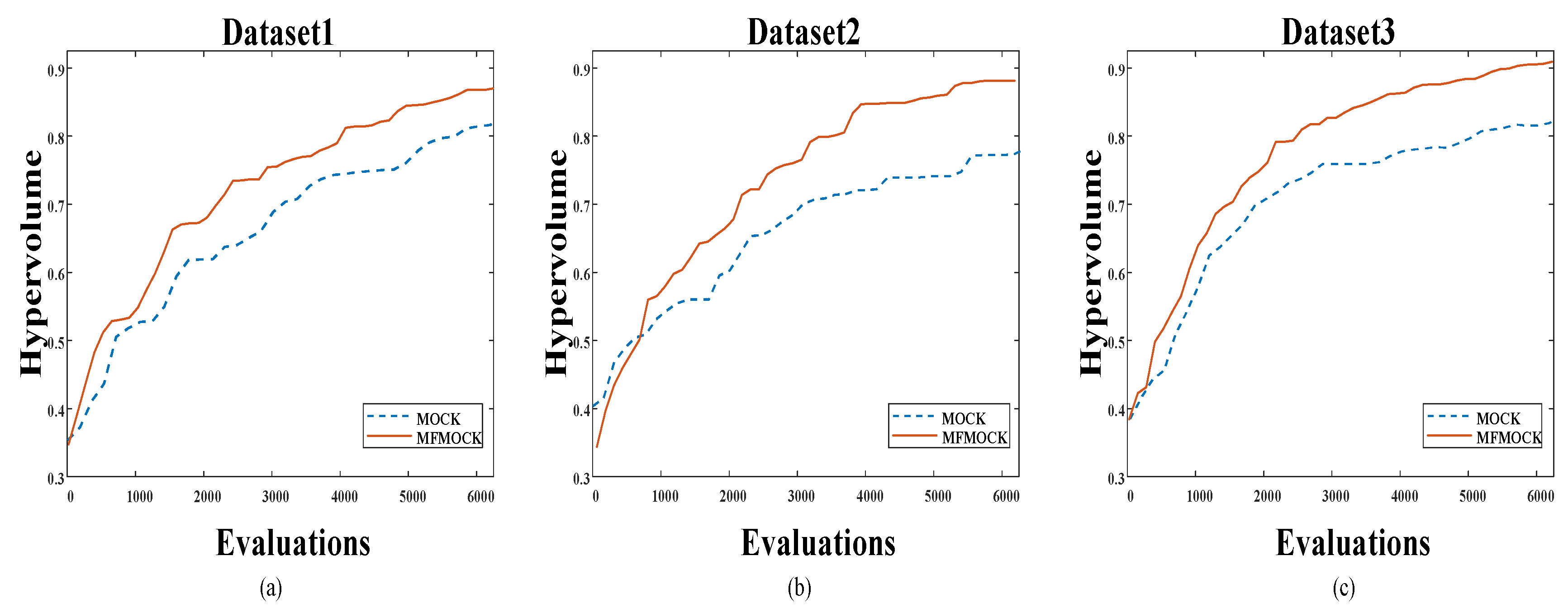 Electronics 13 01987 g006