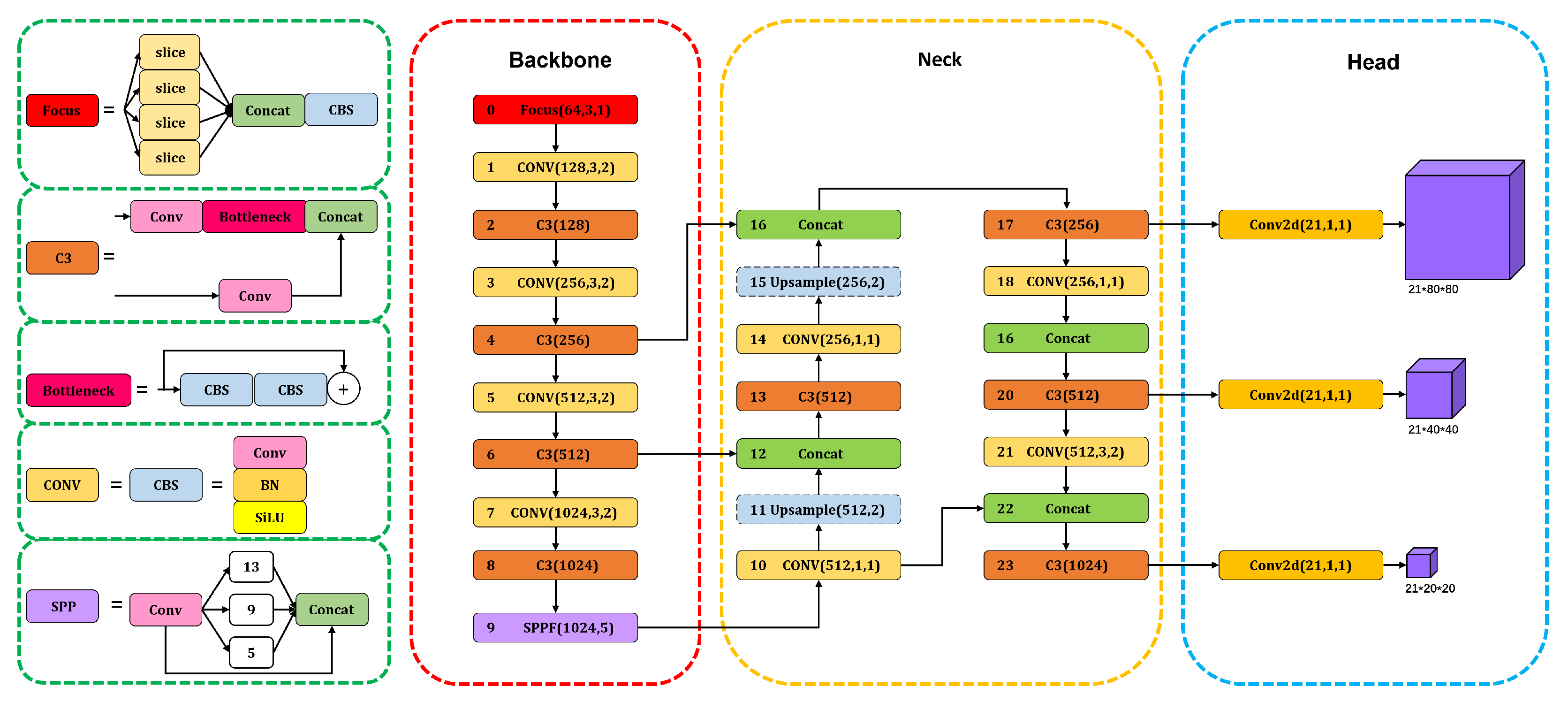 Electronics 13 01989 g001