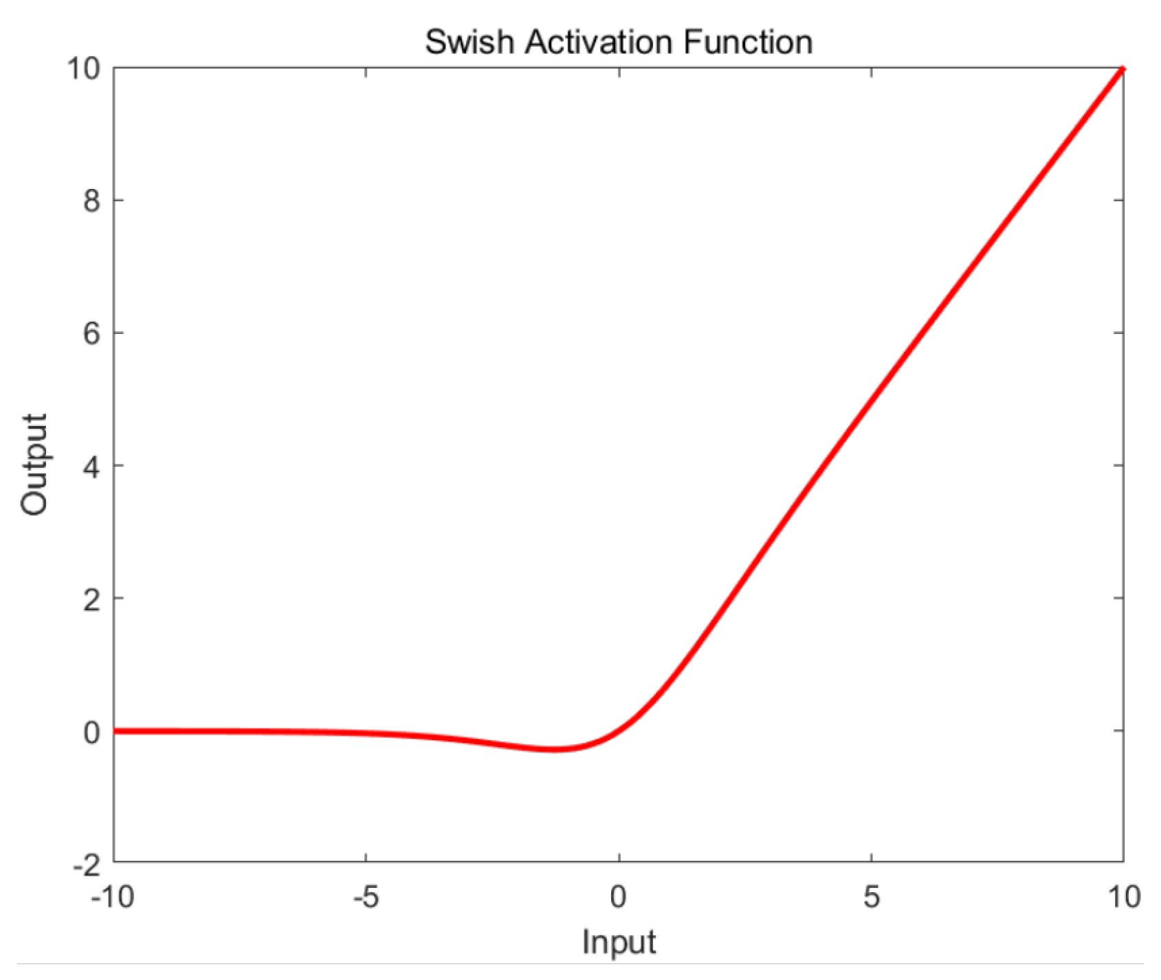 Electronics 13 01989 g004