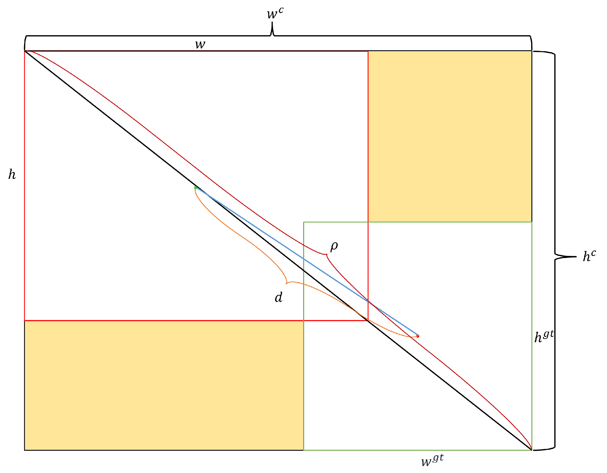 Electronics 13 01989 g008