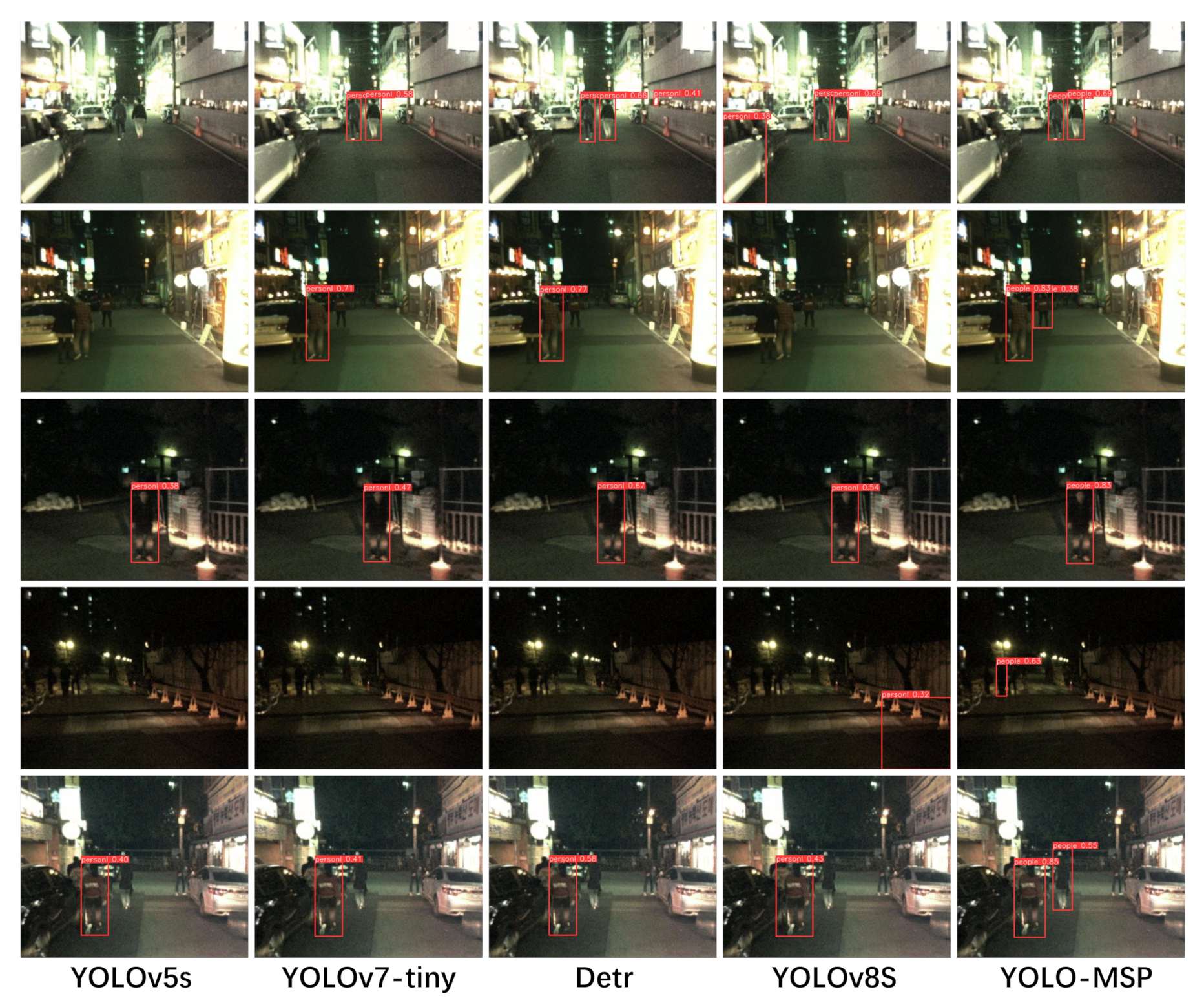 Electronics 13 01989 g012