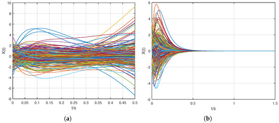 Electronics 13 01990 g005