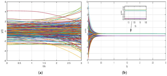 Electronics 13 01990 g009