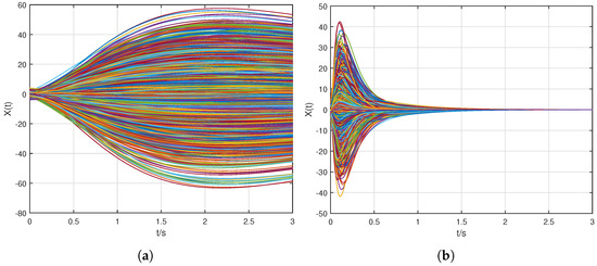 Electronics 13 01990 g011