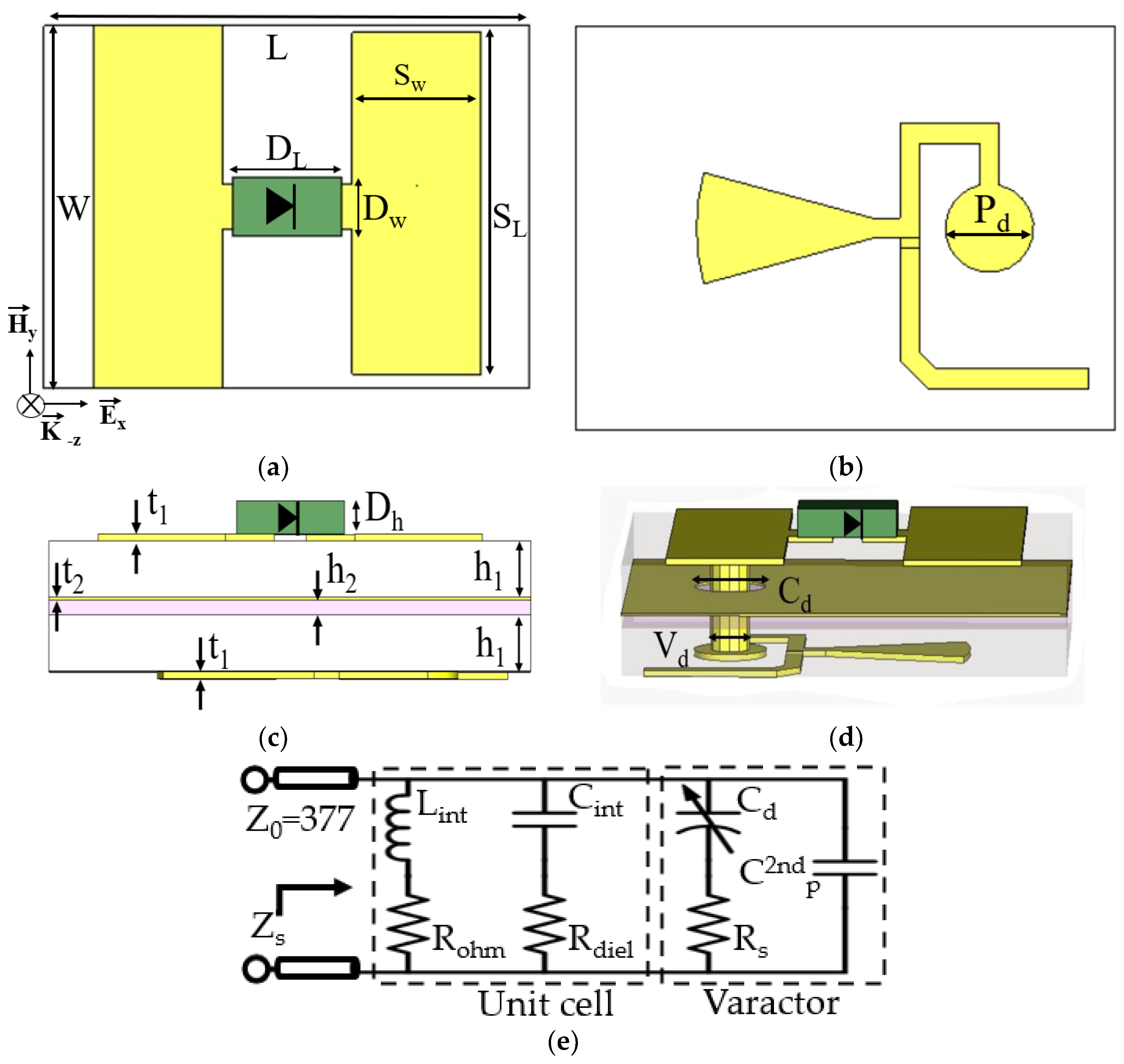 Electronics 13 01998 g001