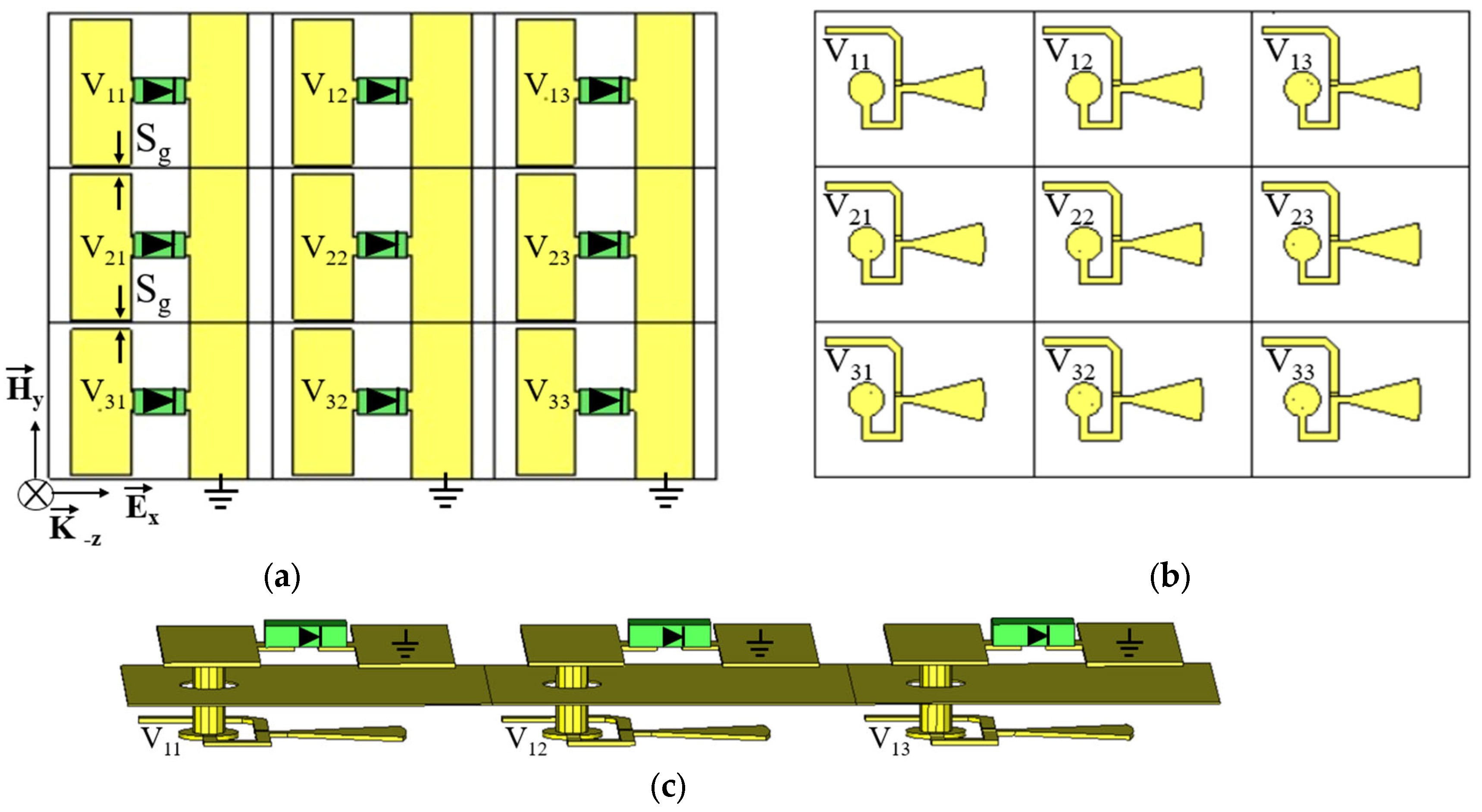 Electronics 13 01998 g002