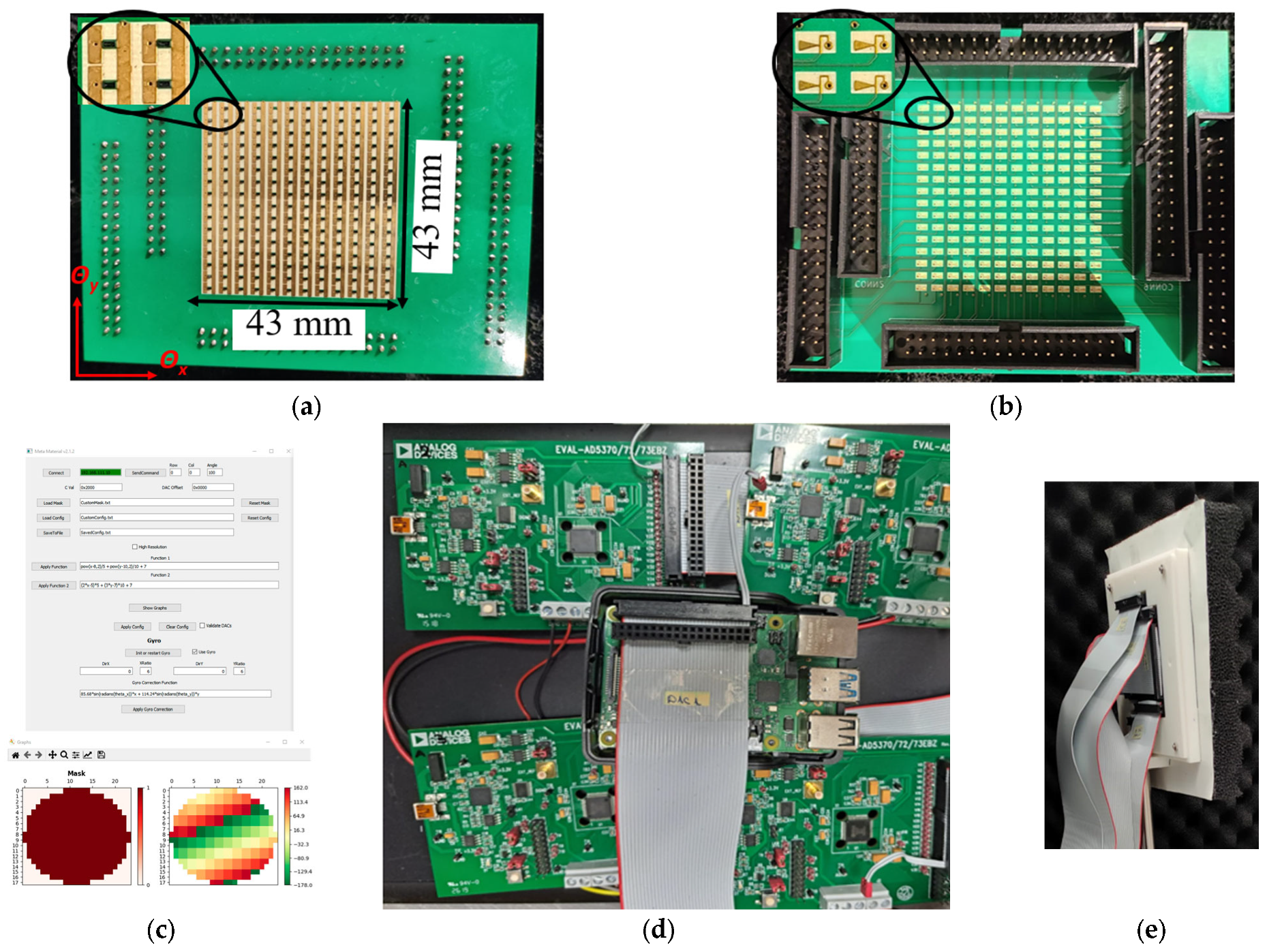 Electronics 13 01998 g007