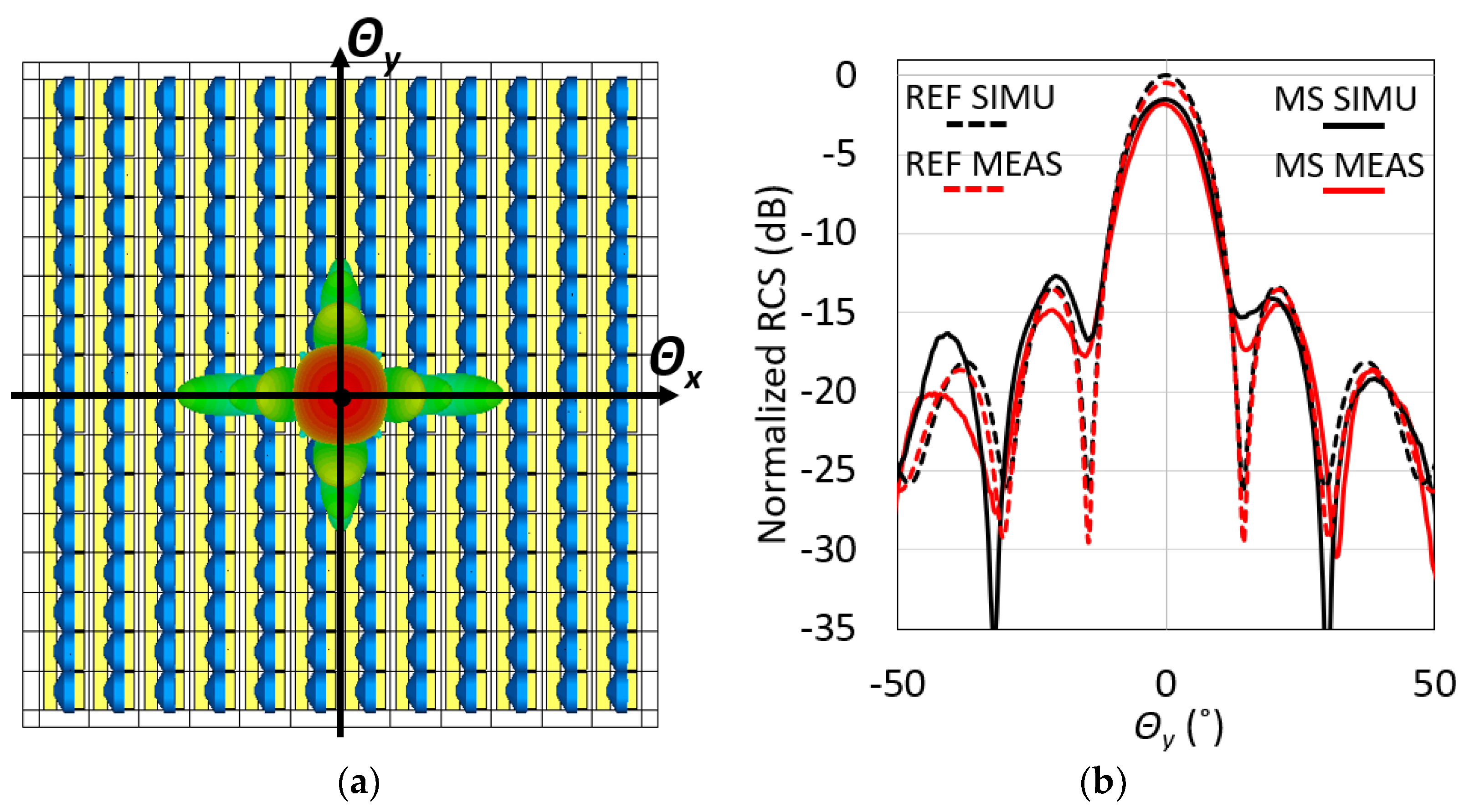 Electronics 13 01998 g009