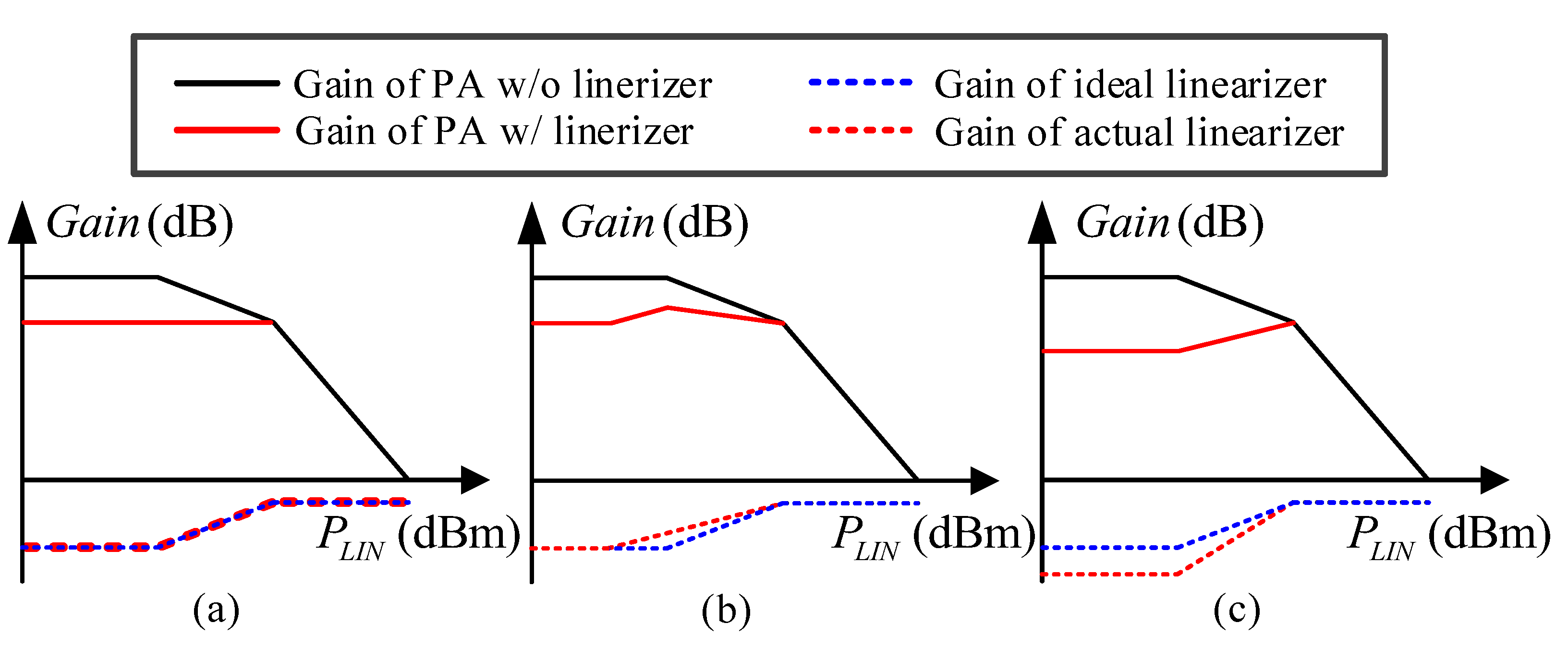 Electronics 13 02000 g002