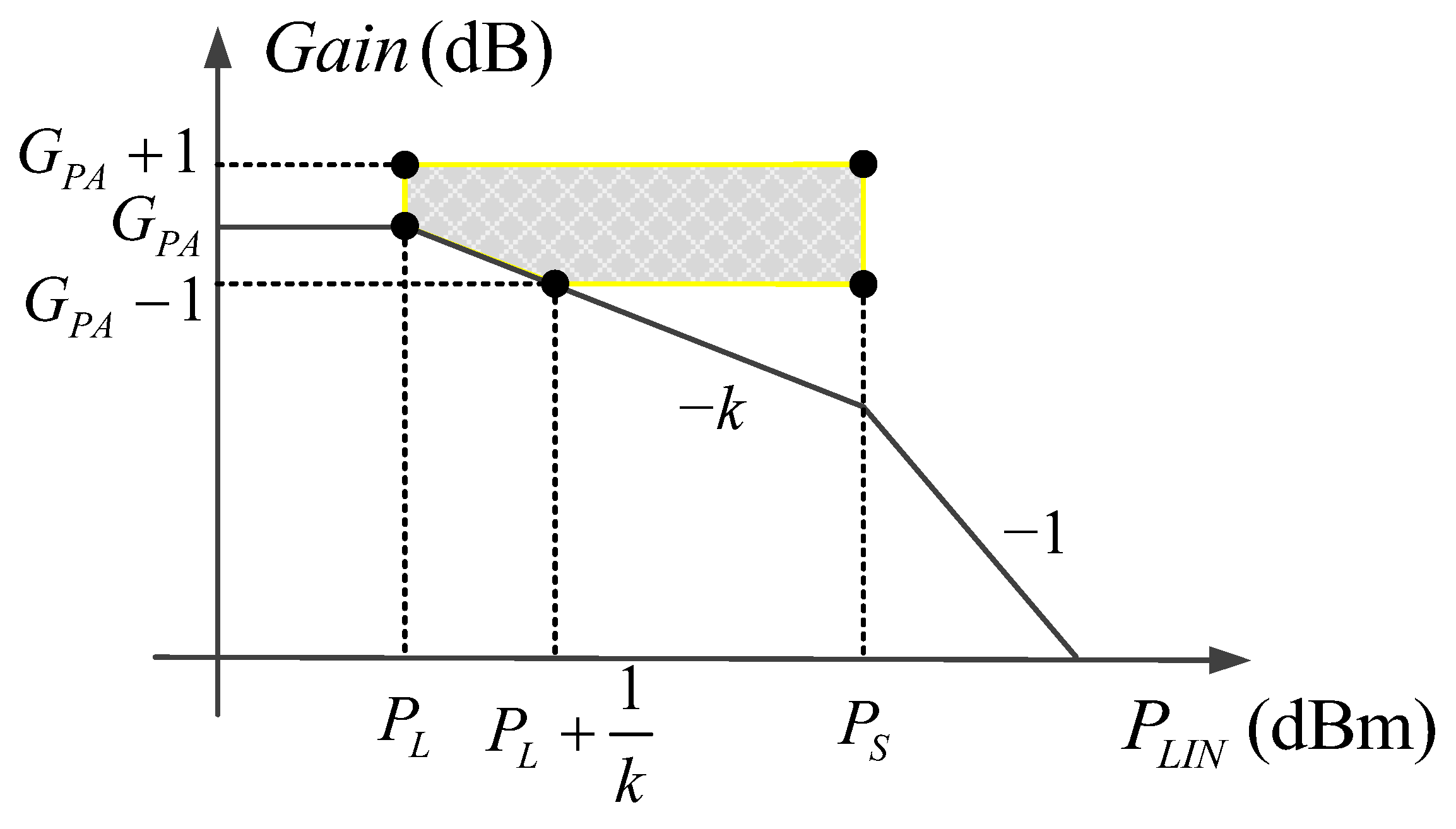 Electronics 13 02000 g003