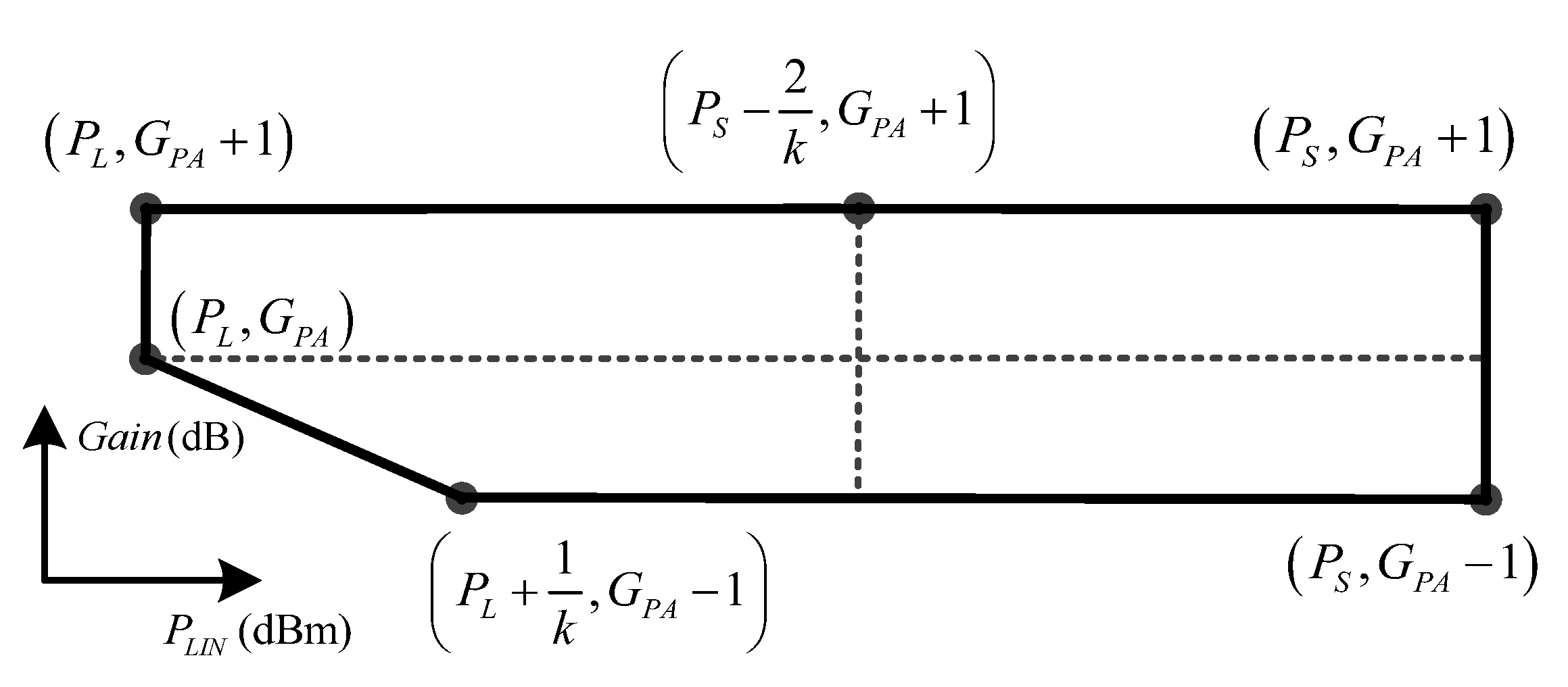 Electronics 13 02000 g004