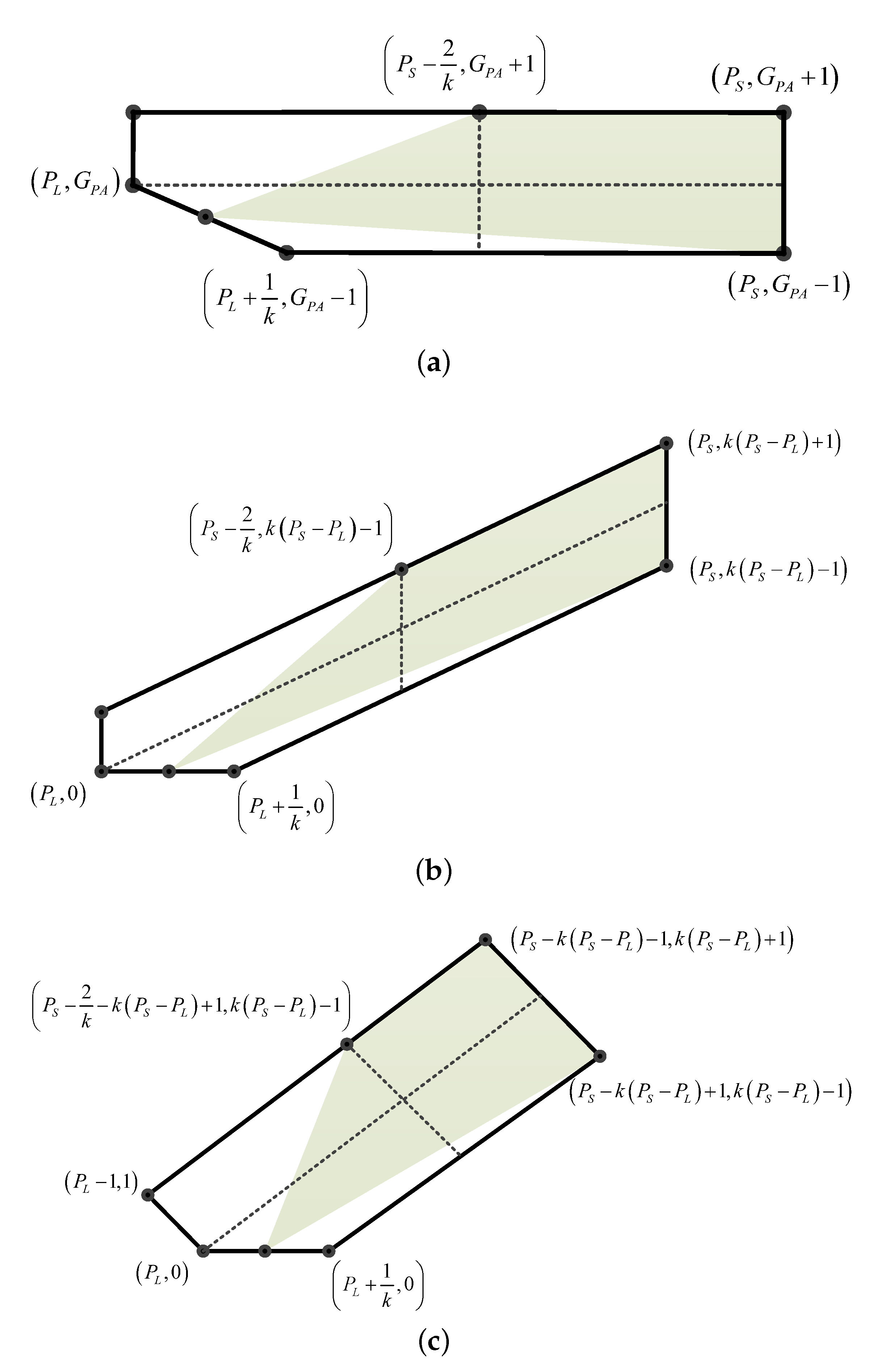 Electronics 13 02000 g007
