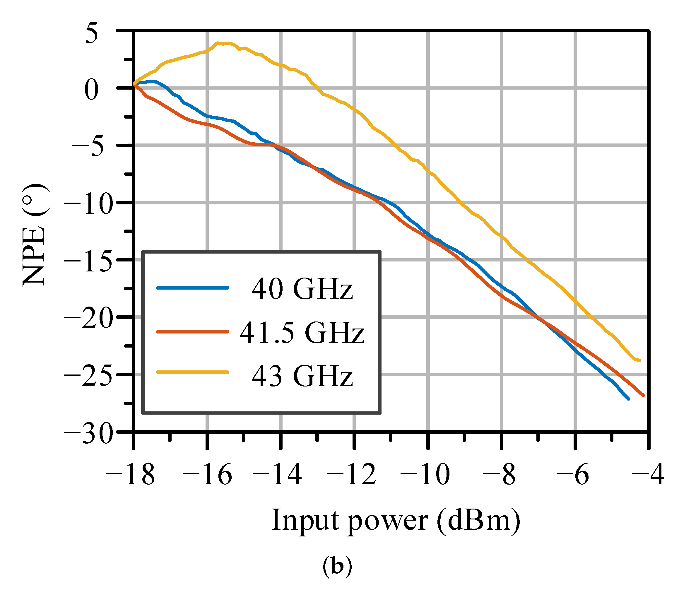 Electronics 13 02000 g009b