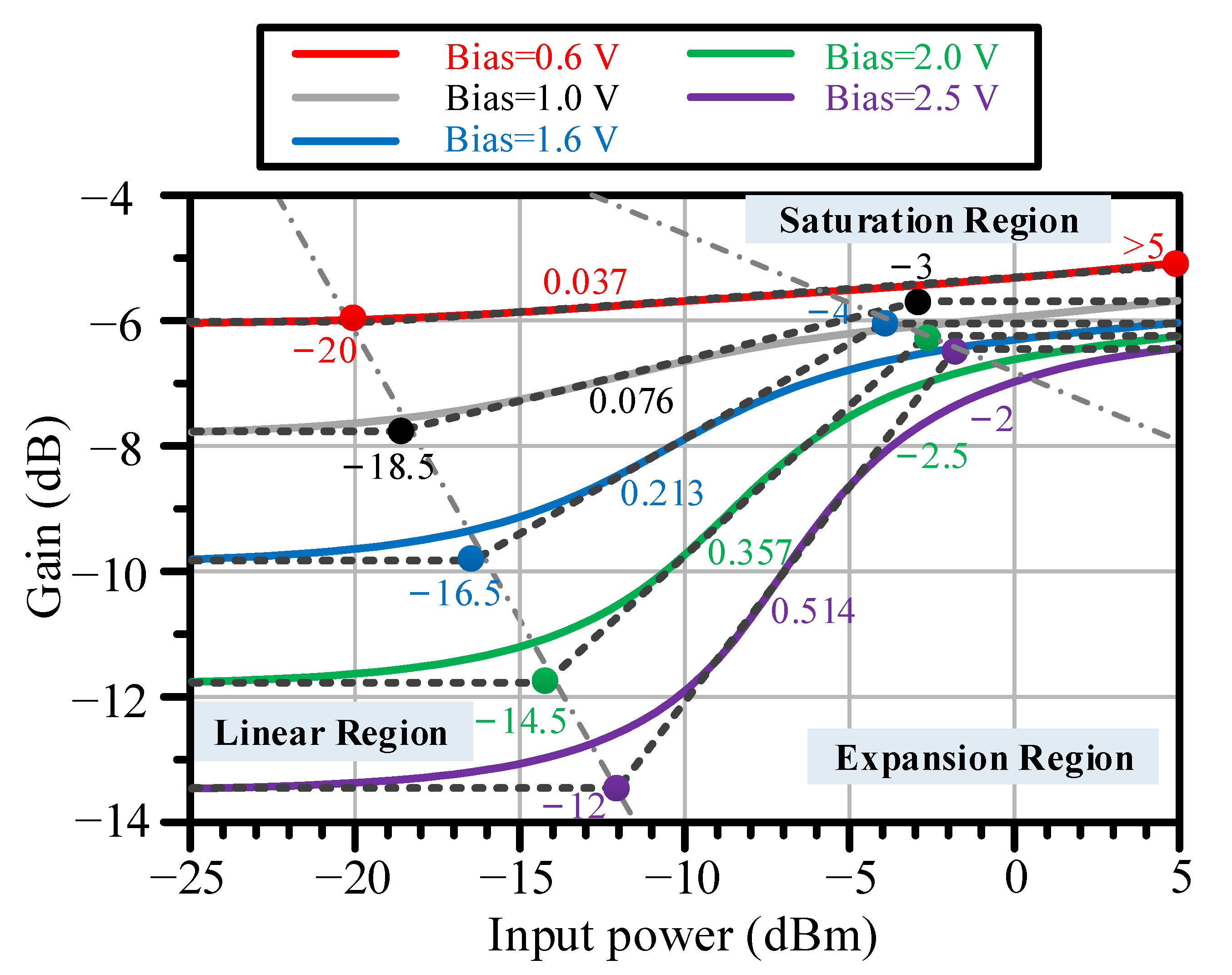 Electronics 13 02000 g013