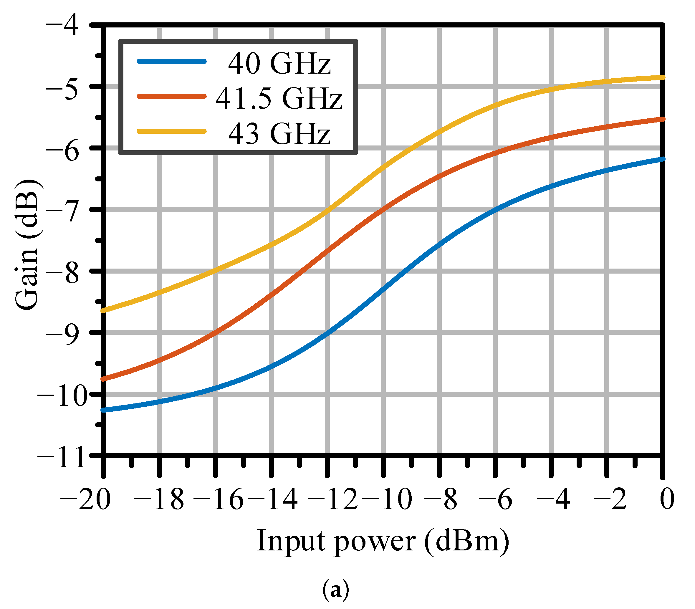 Electronics 13 02000 g015a