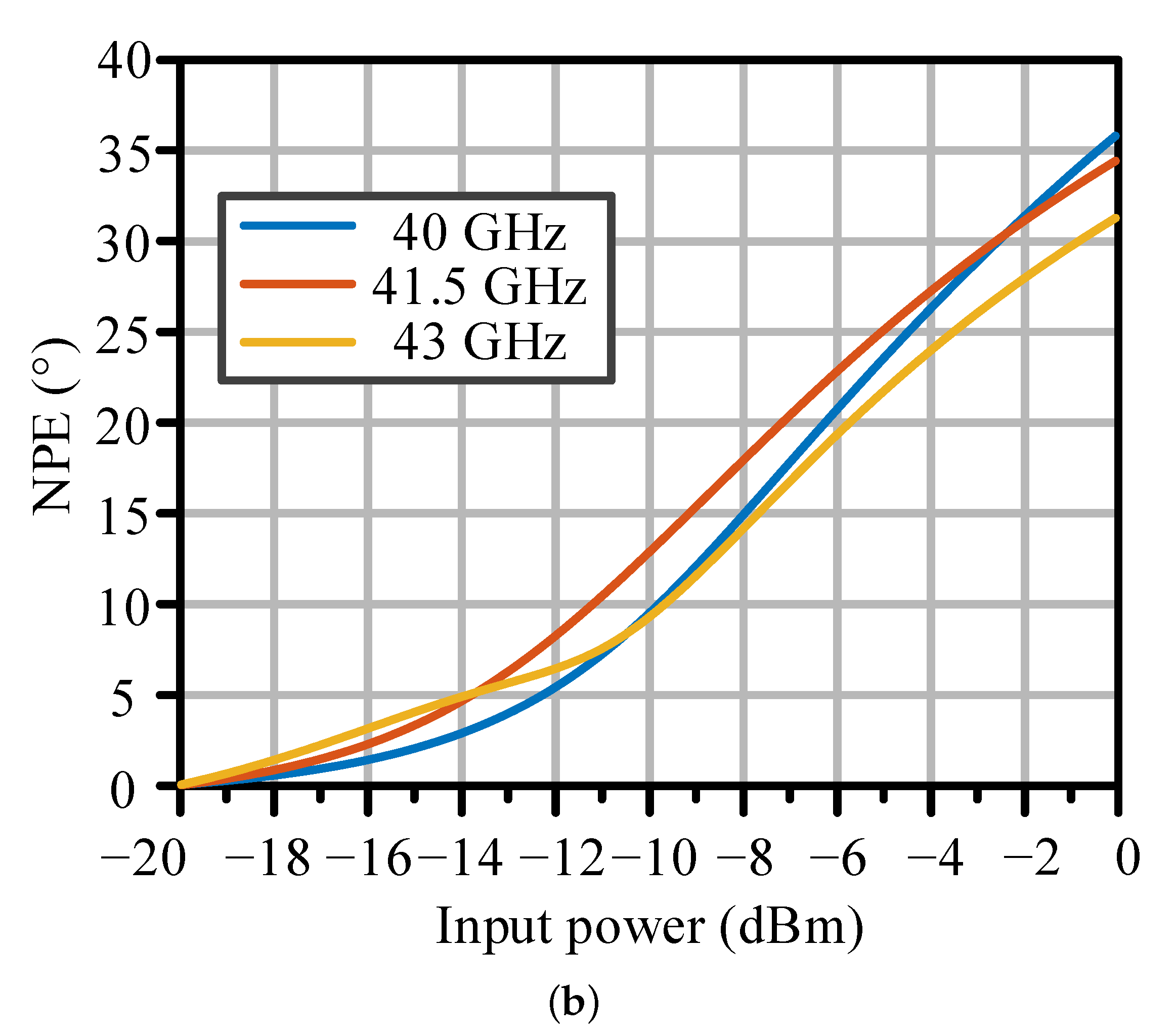 Electronics 13 02000 g015b
