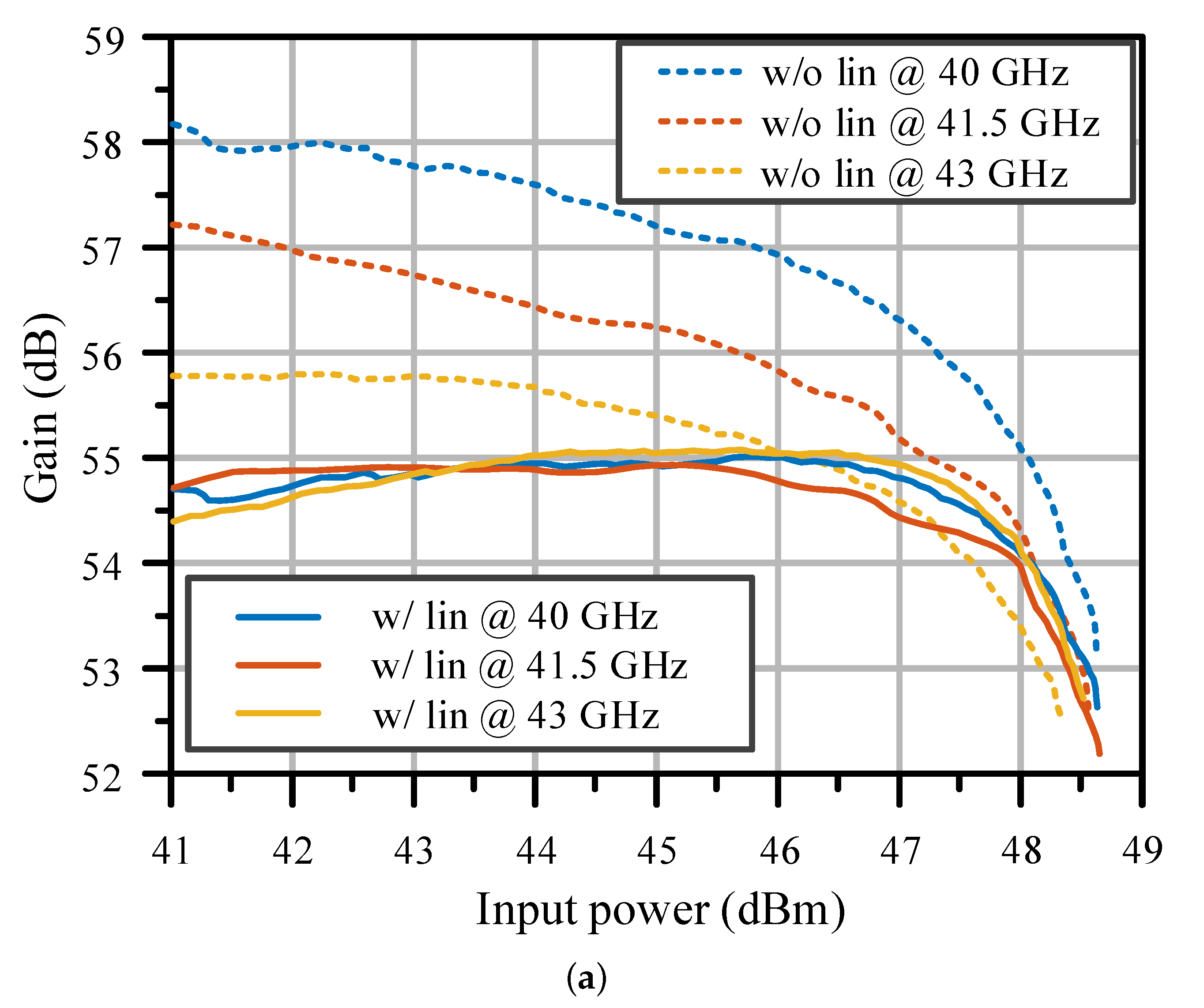 Electronics 13 02000 g016a