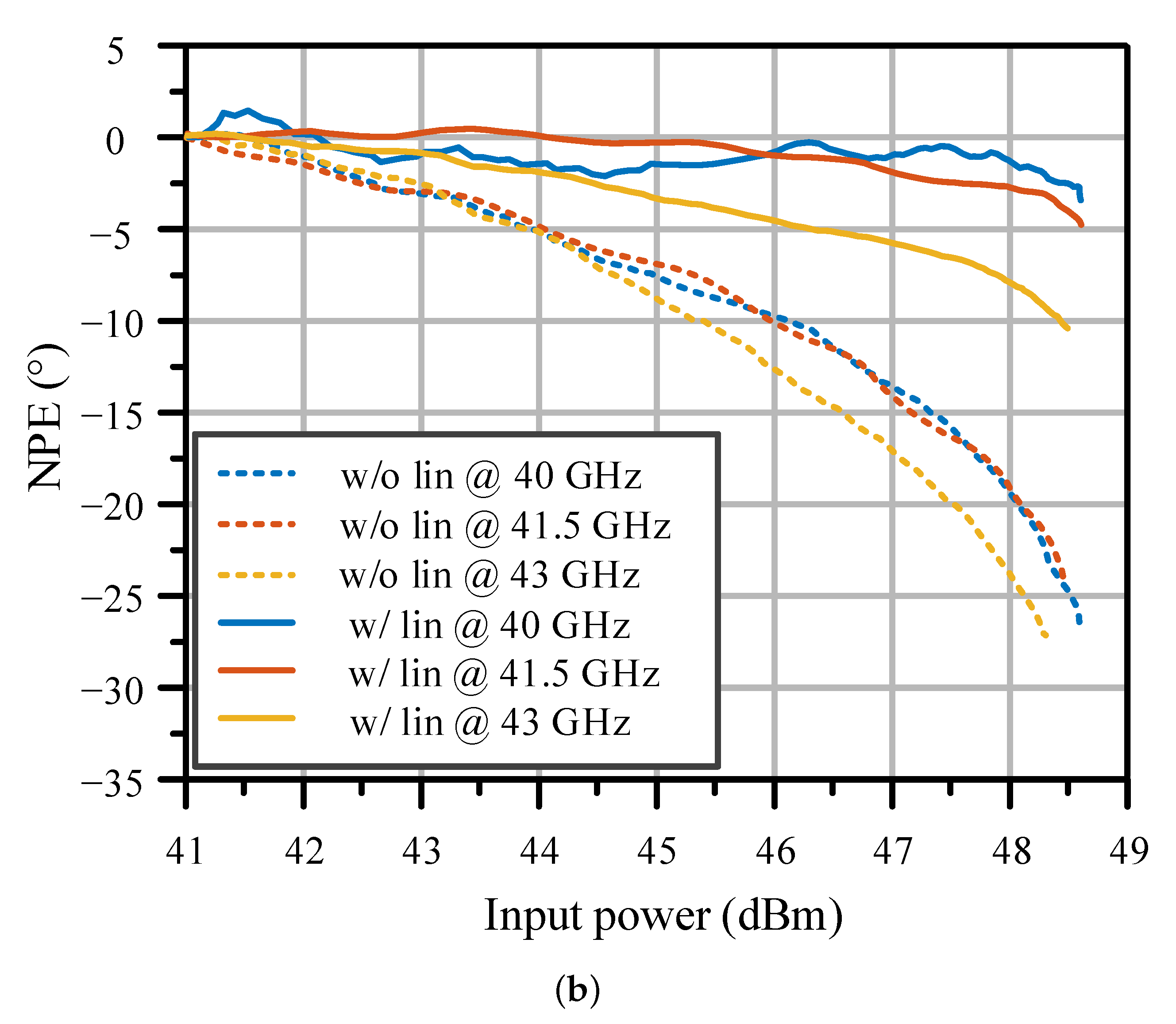 Electronics 13 02000 g016b