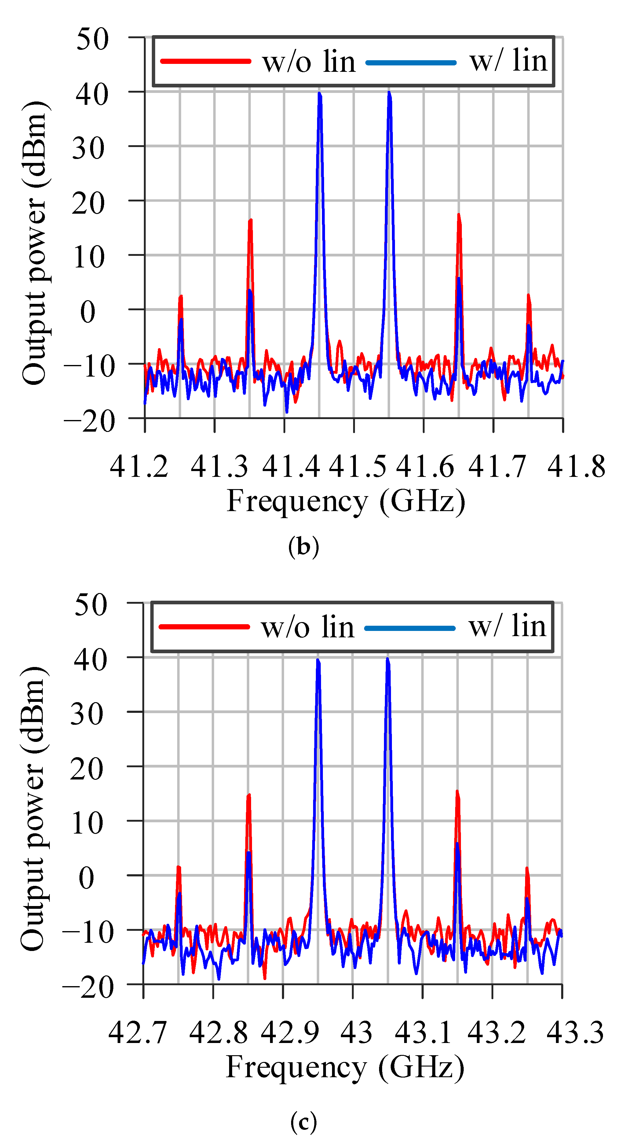 Electronics 13 02000 g017b