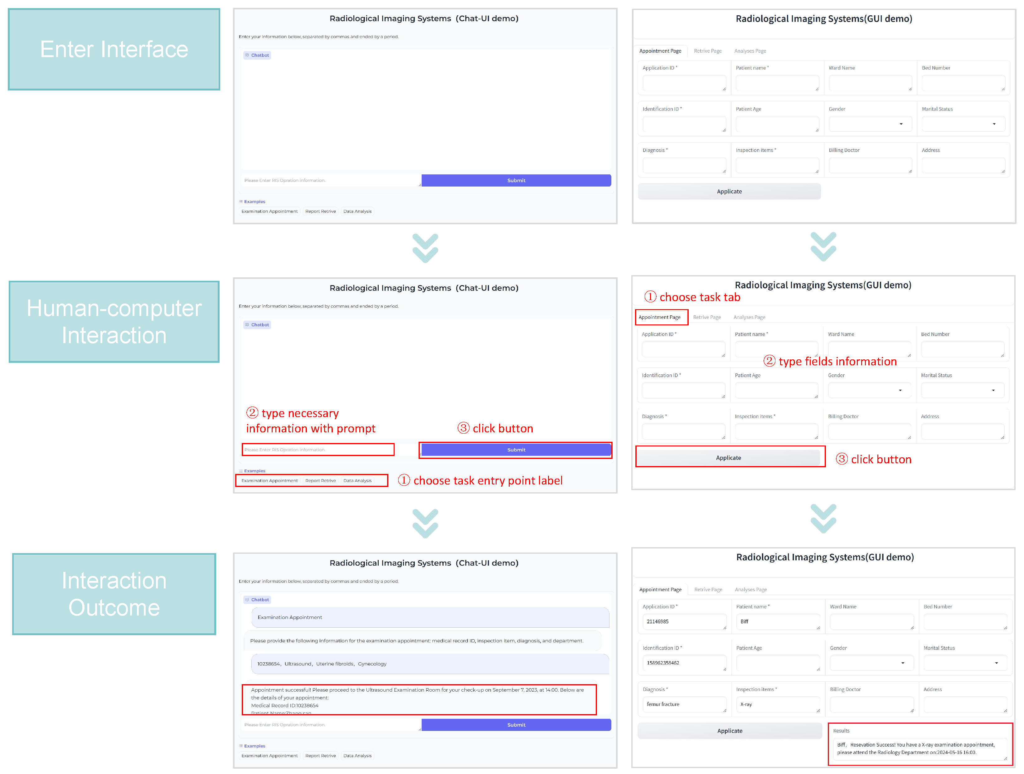 Electronics 13 02002 g003