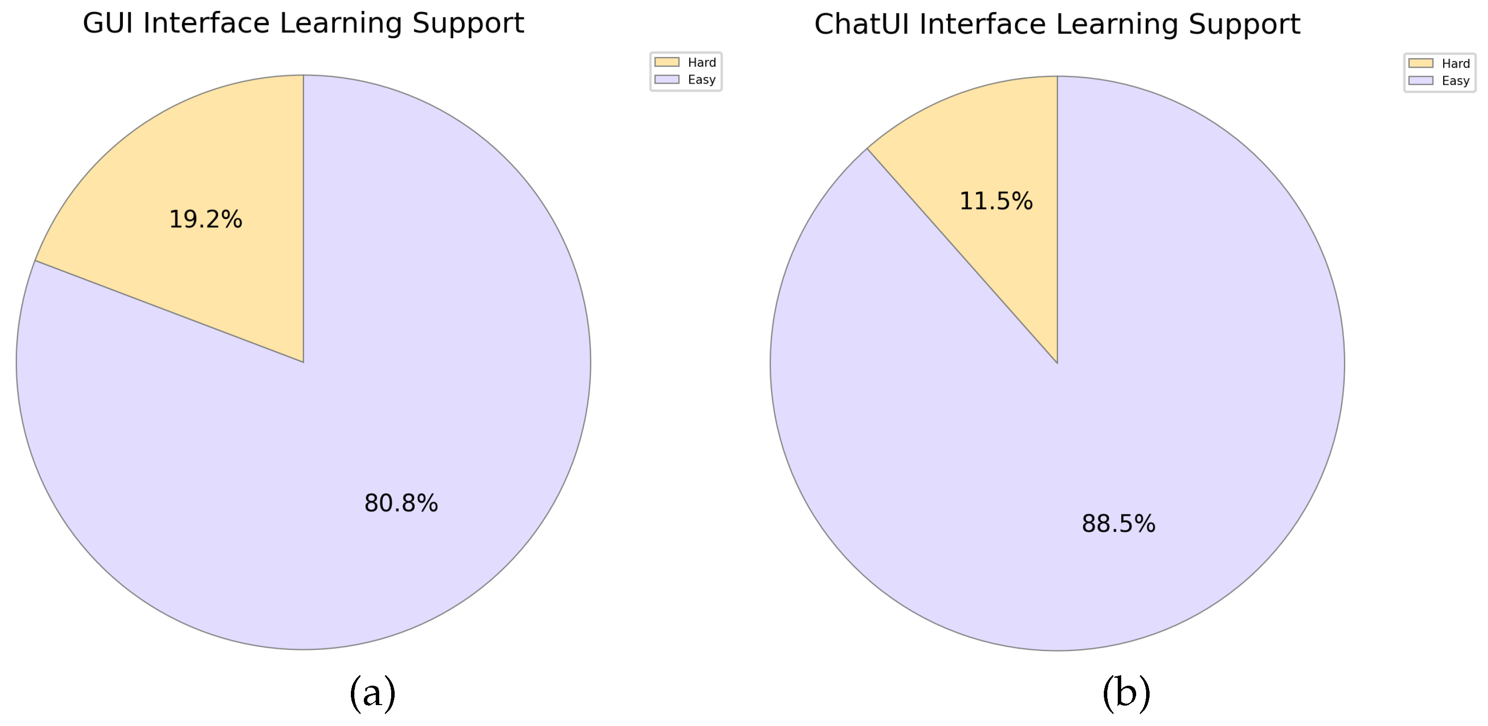Electronics 13 02002 g006