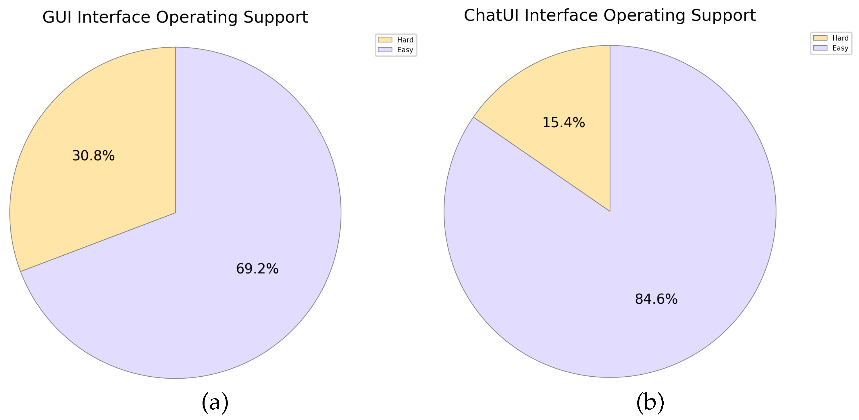 Electronics 13 02002 g008