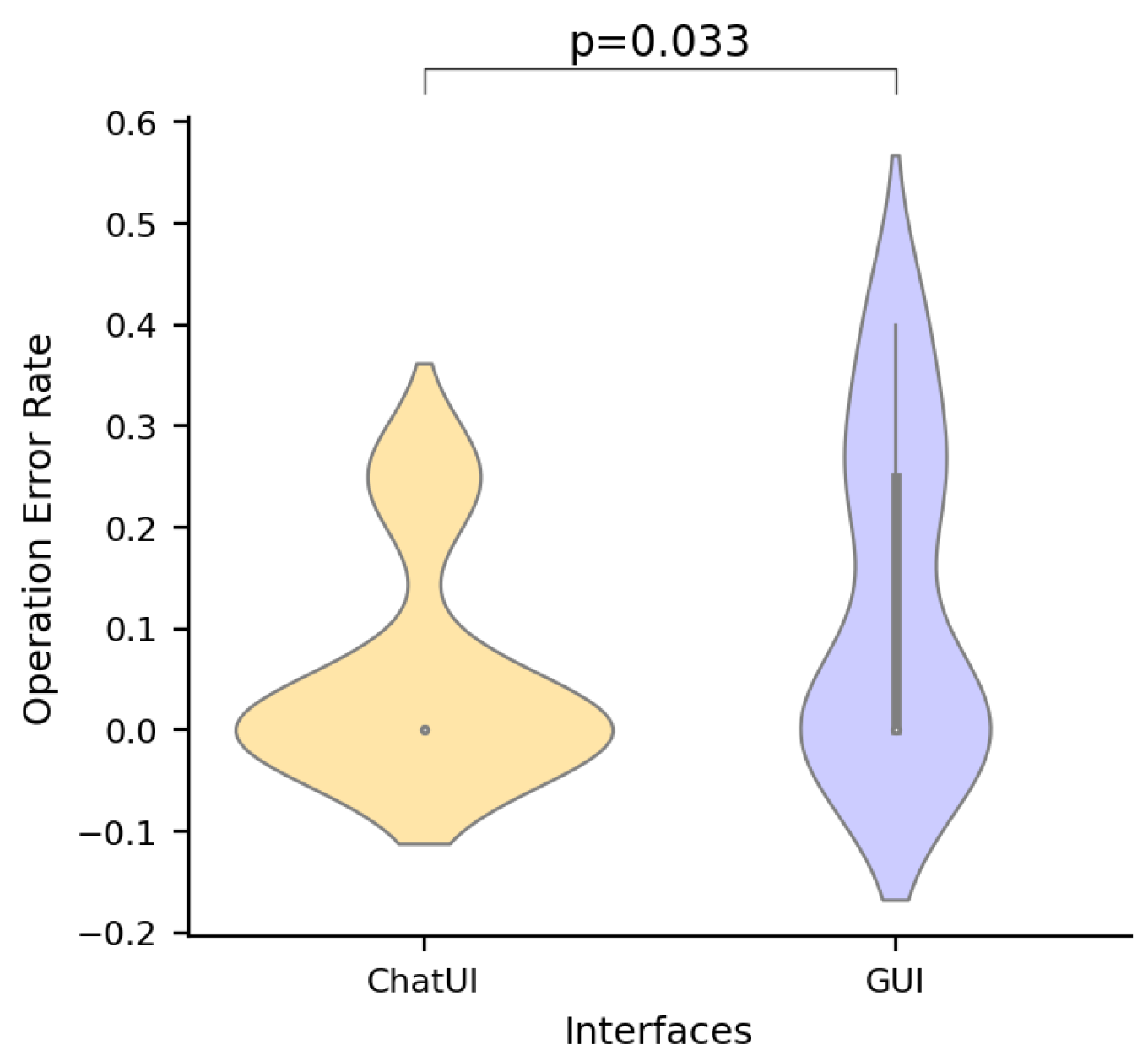 Electronics 13 02002 g009