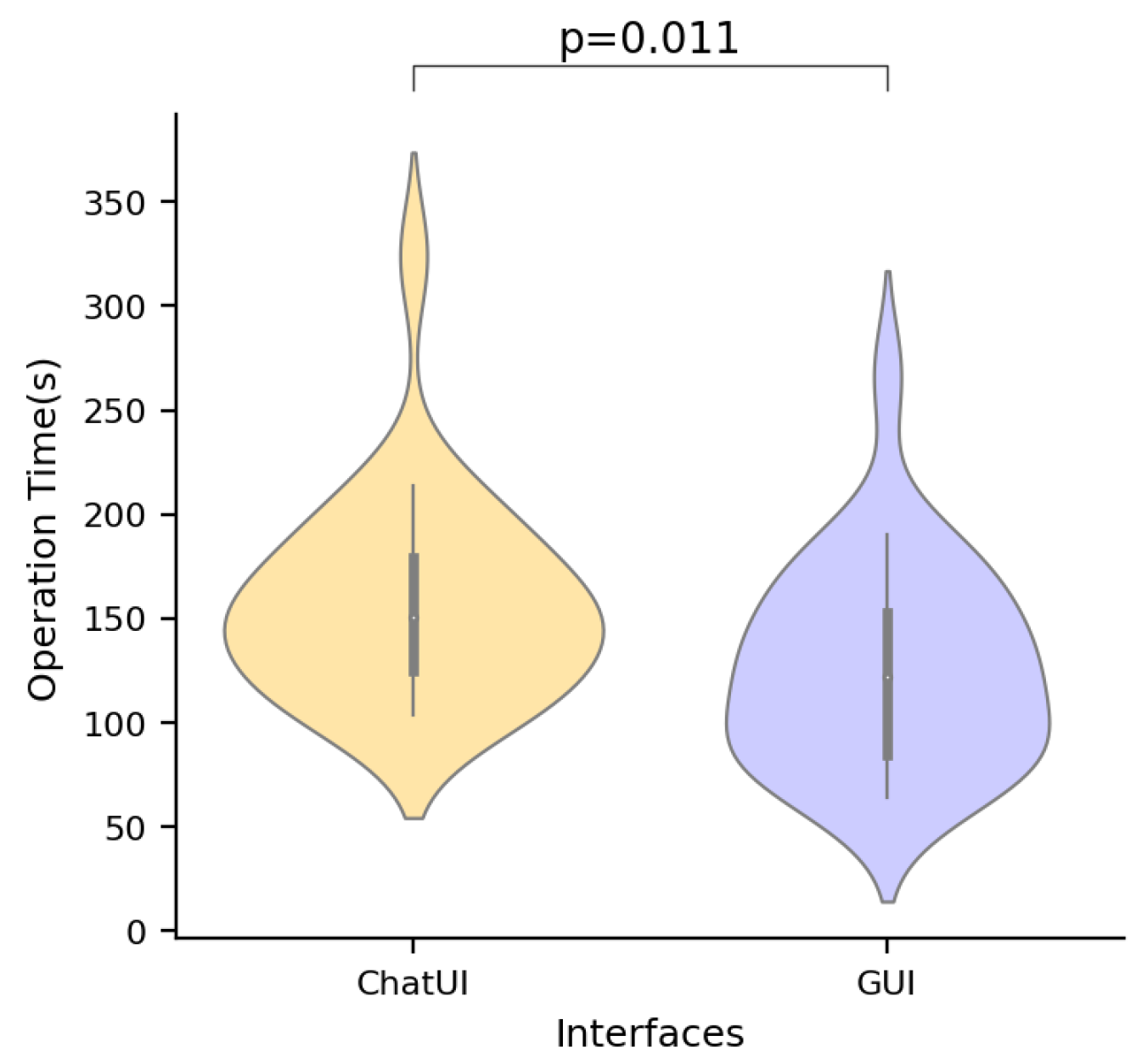 Electronics 13 02002 g010